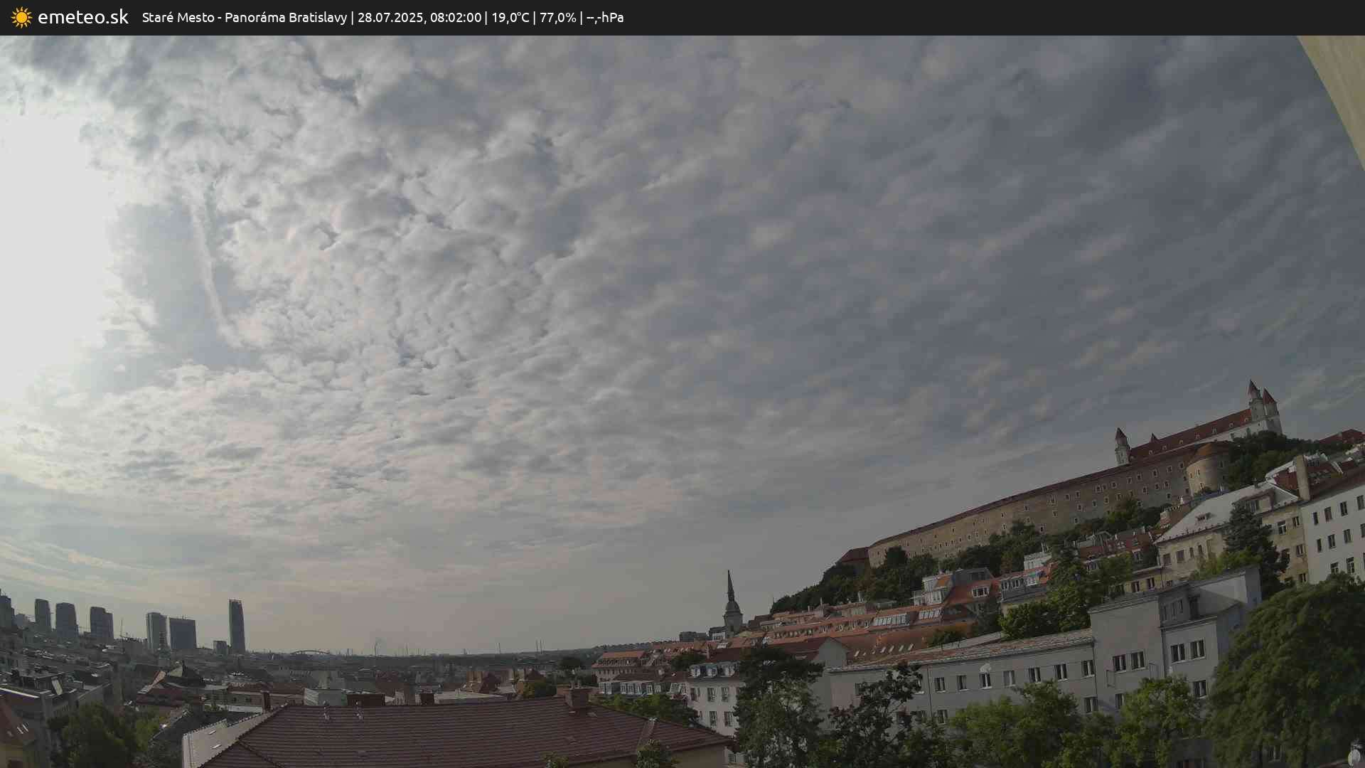 Panoráma Bratislavy