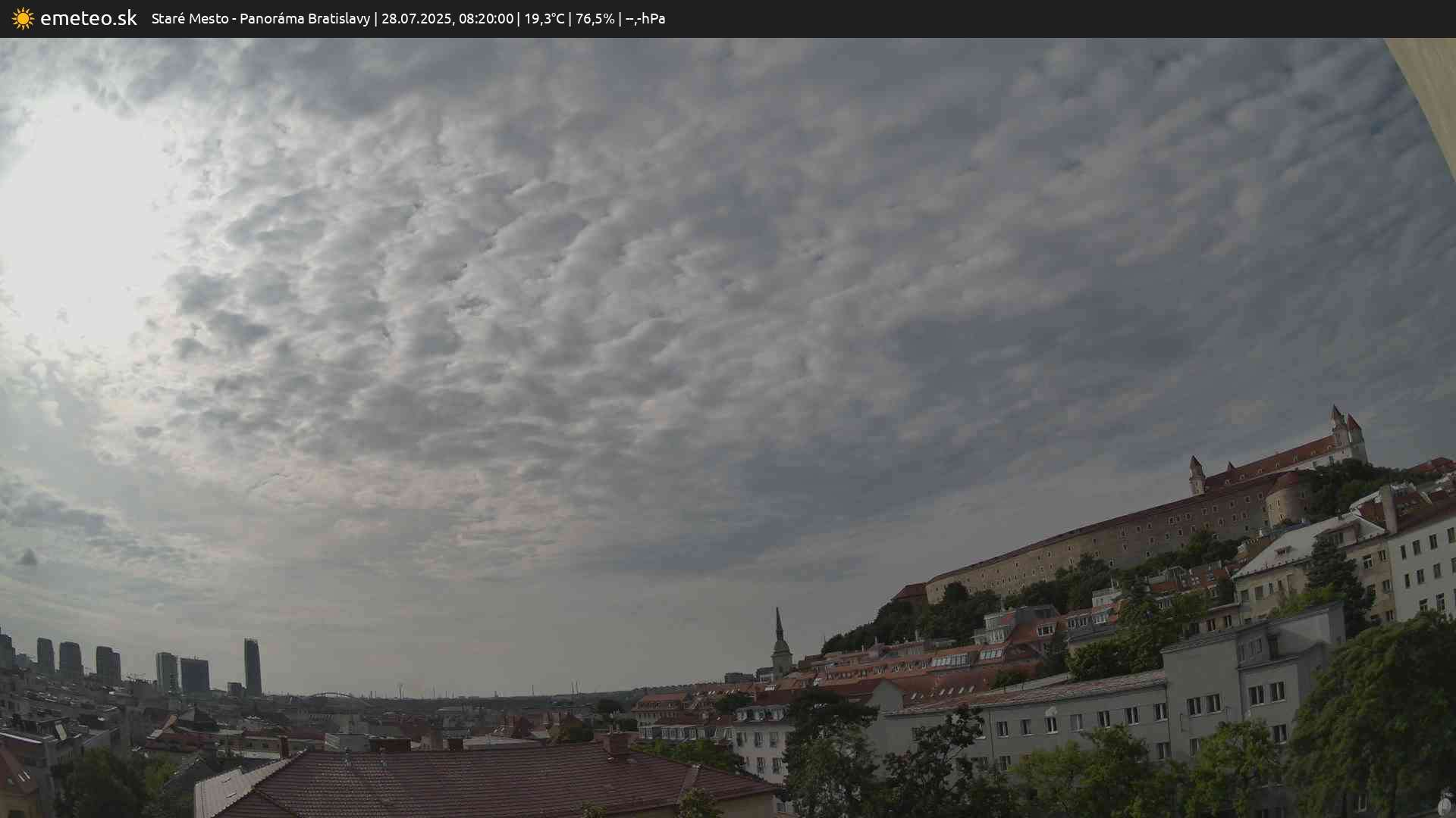 Panoráma Bratislavy