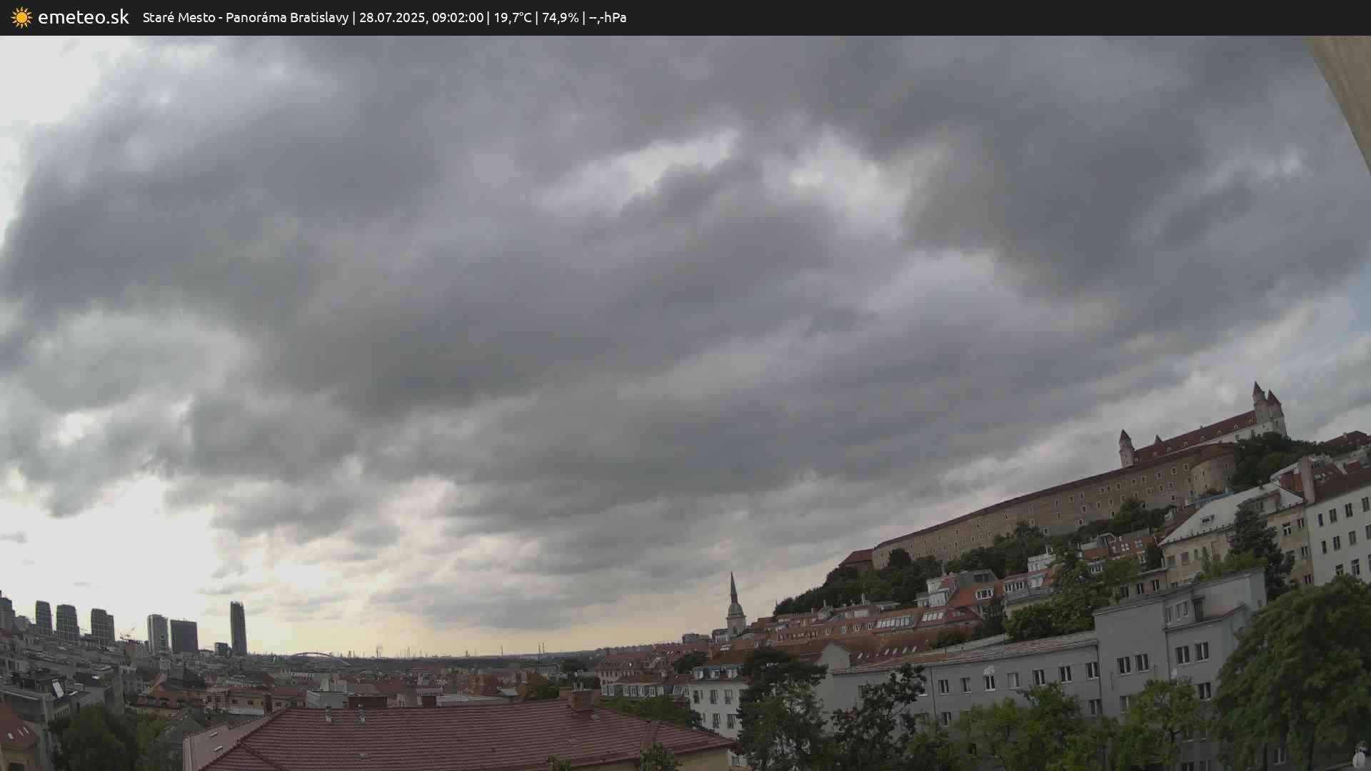 Panoráma Bratislavy