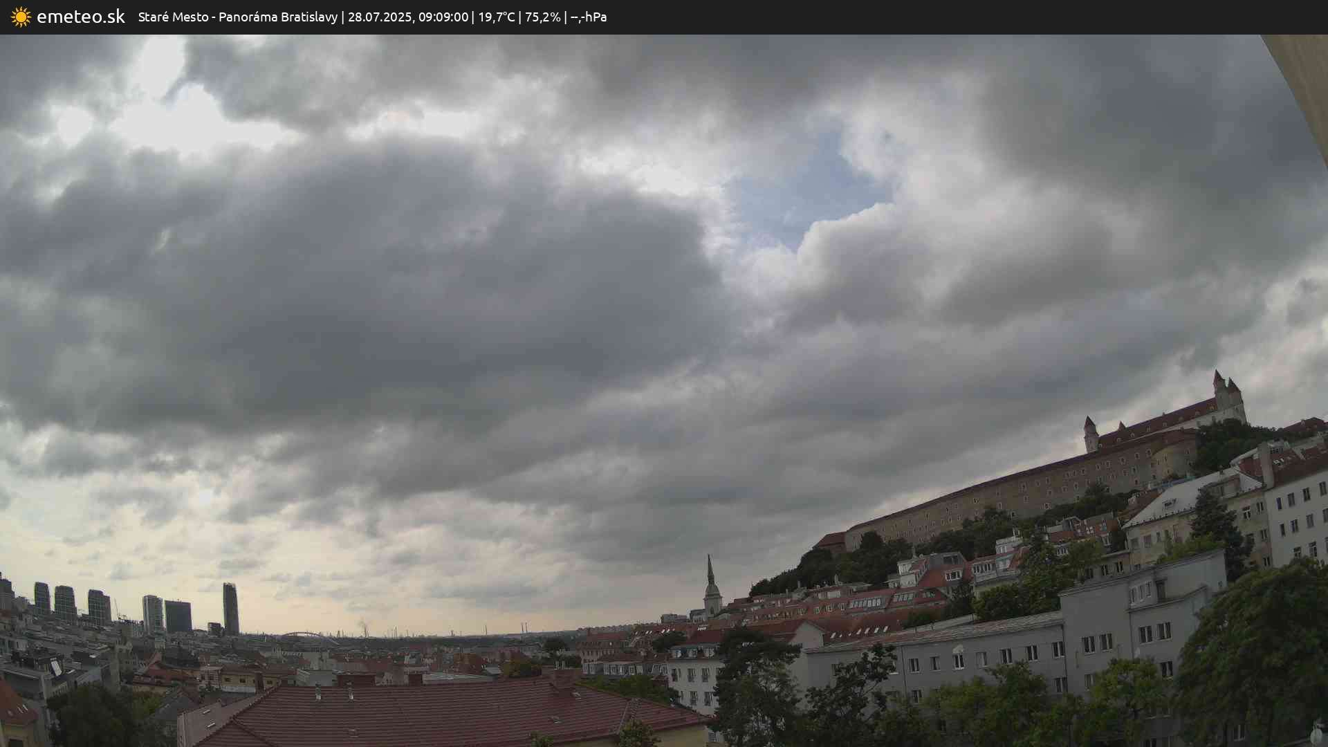 Panoráma Bratislavy