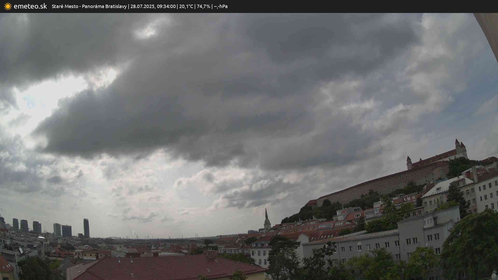 Panoráma Bratislavy