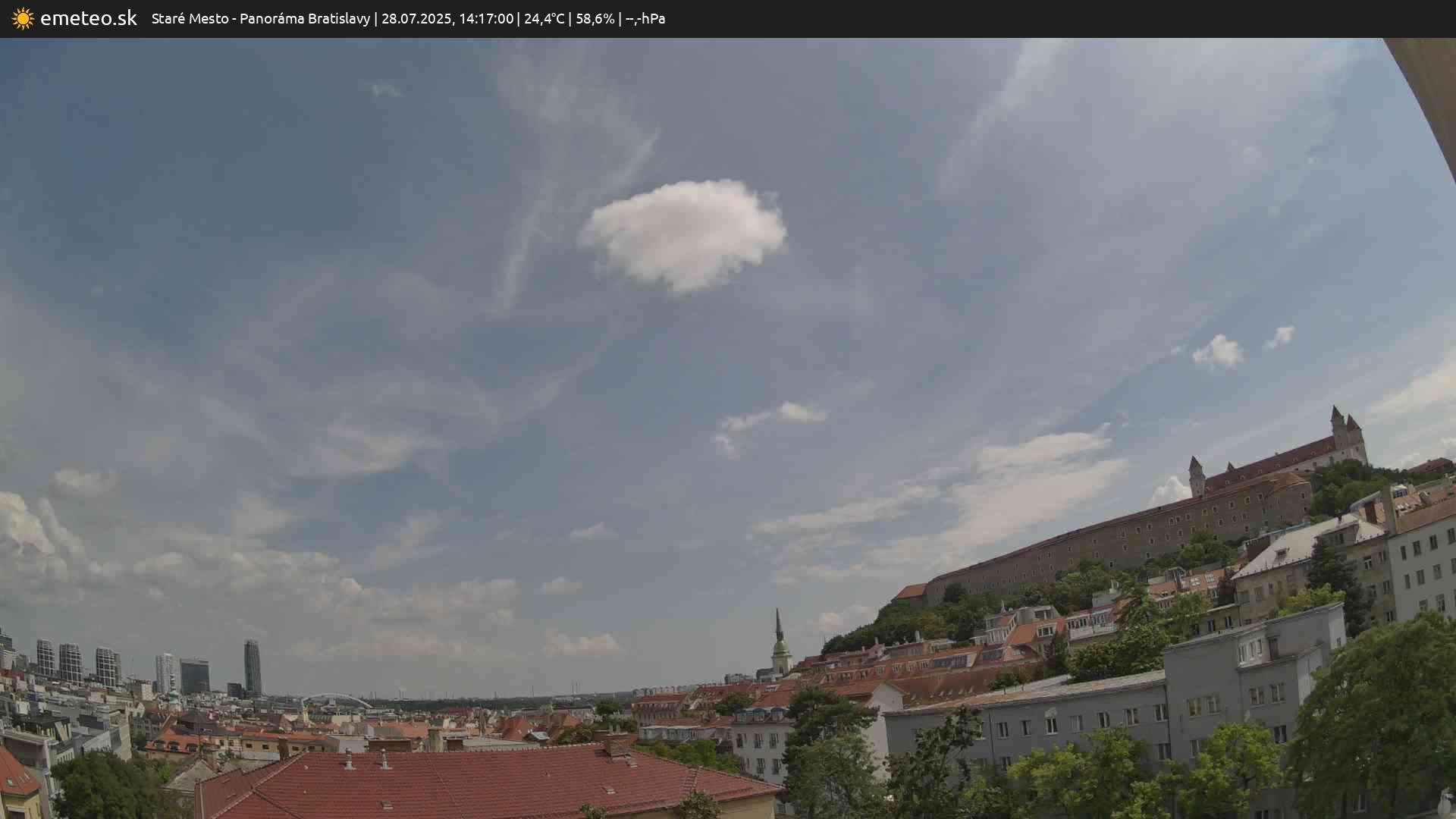Panoráma Bratislavy