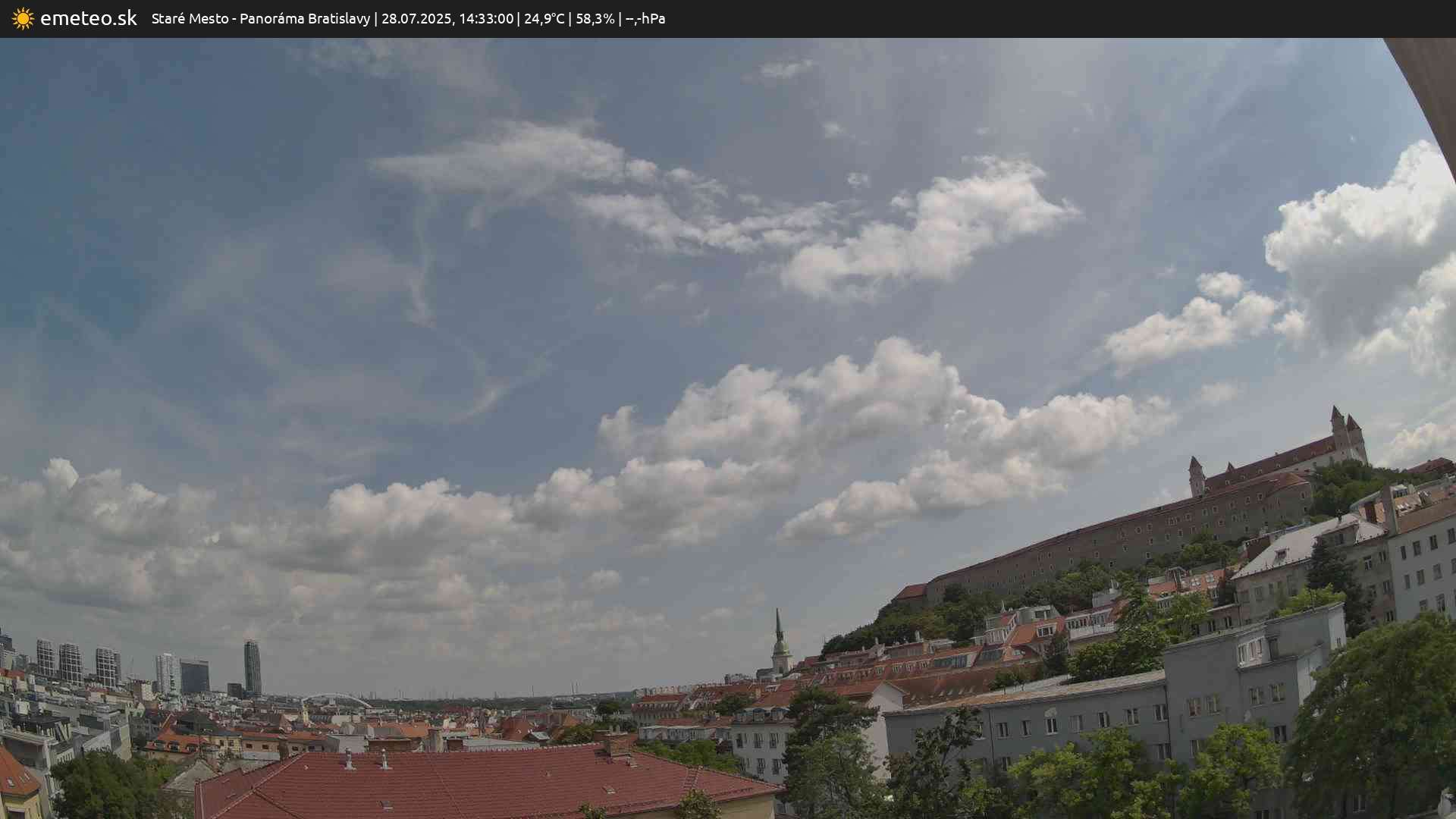 Panoráma Bratislavy