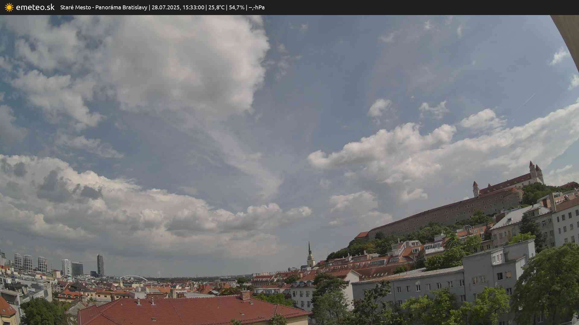 Panoráma Bratislavy