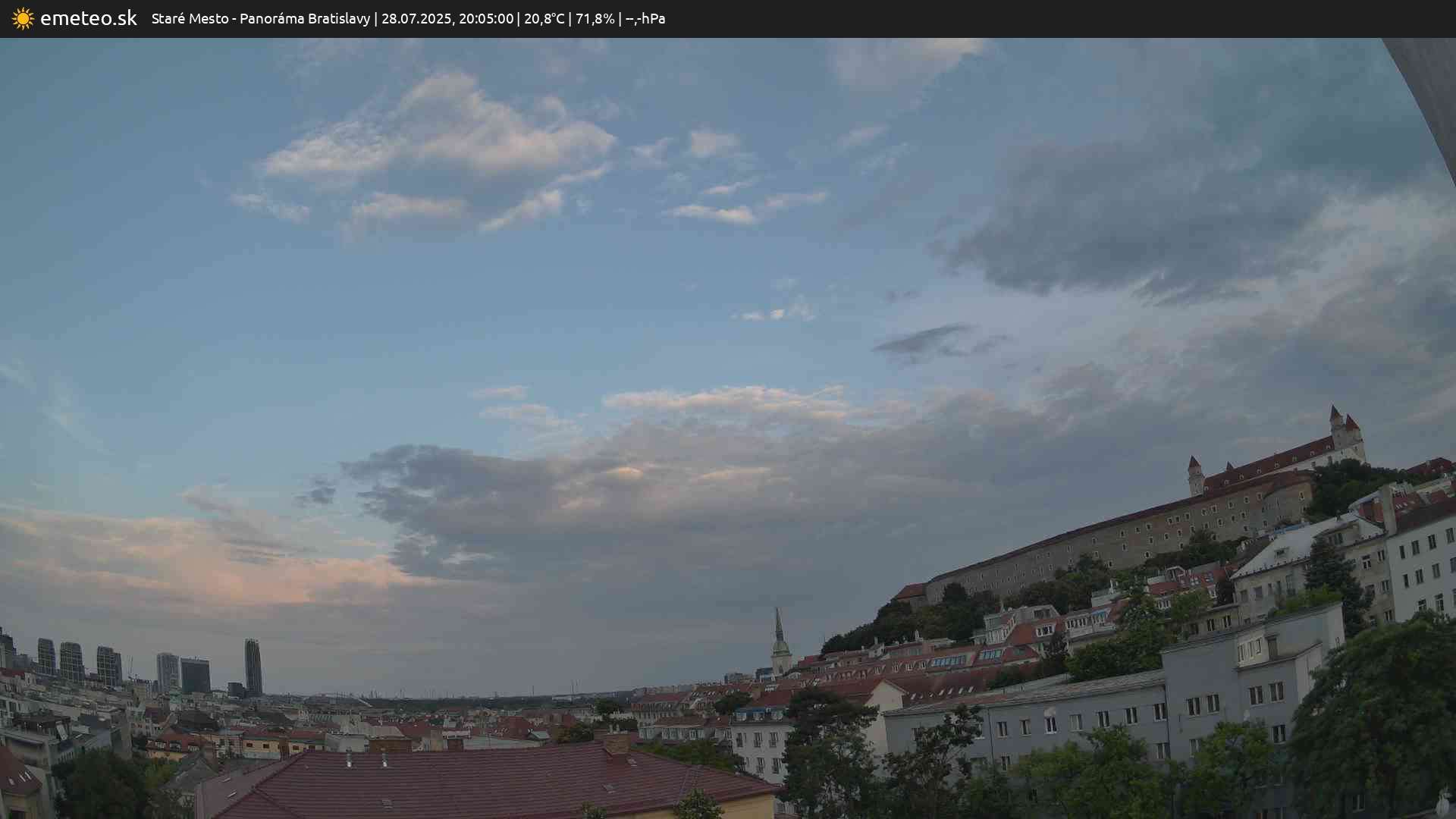 Panoráma Bratislavy