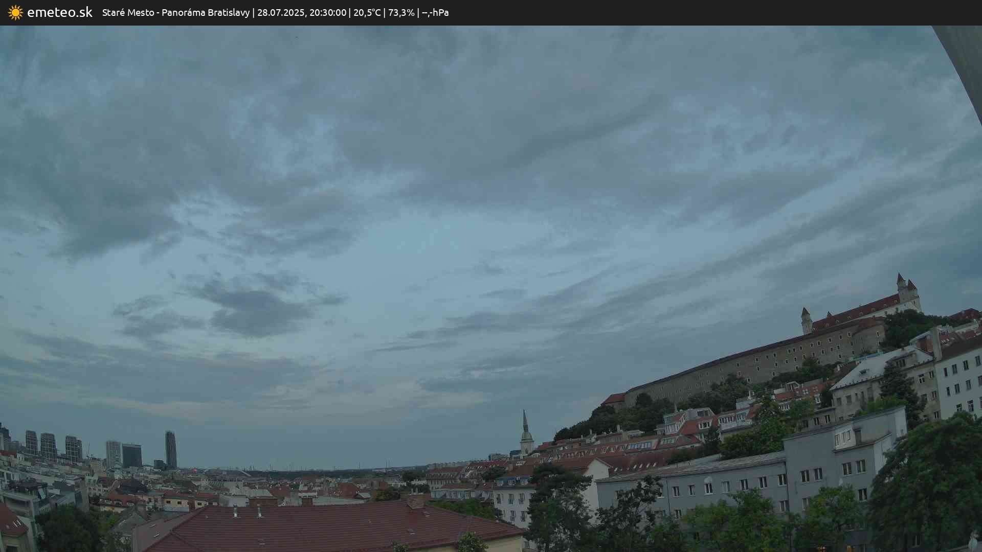 Panoráma Bratislavy