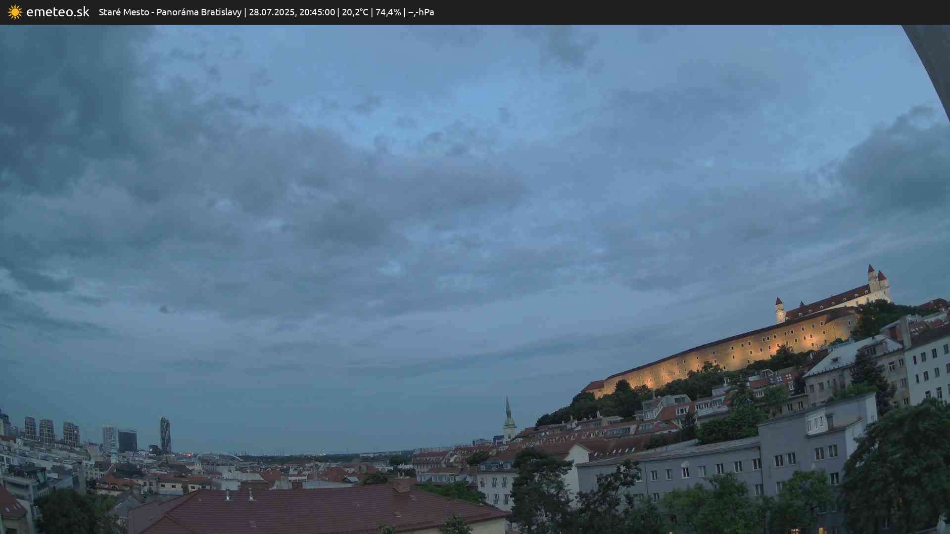 Panoráma Bratislavy