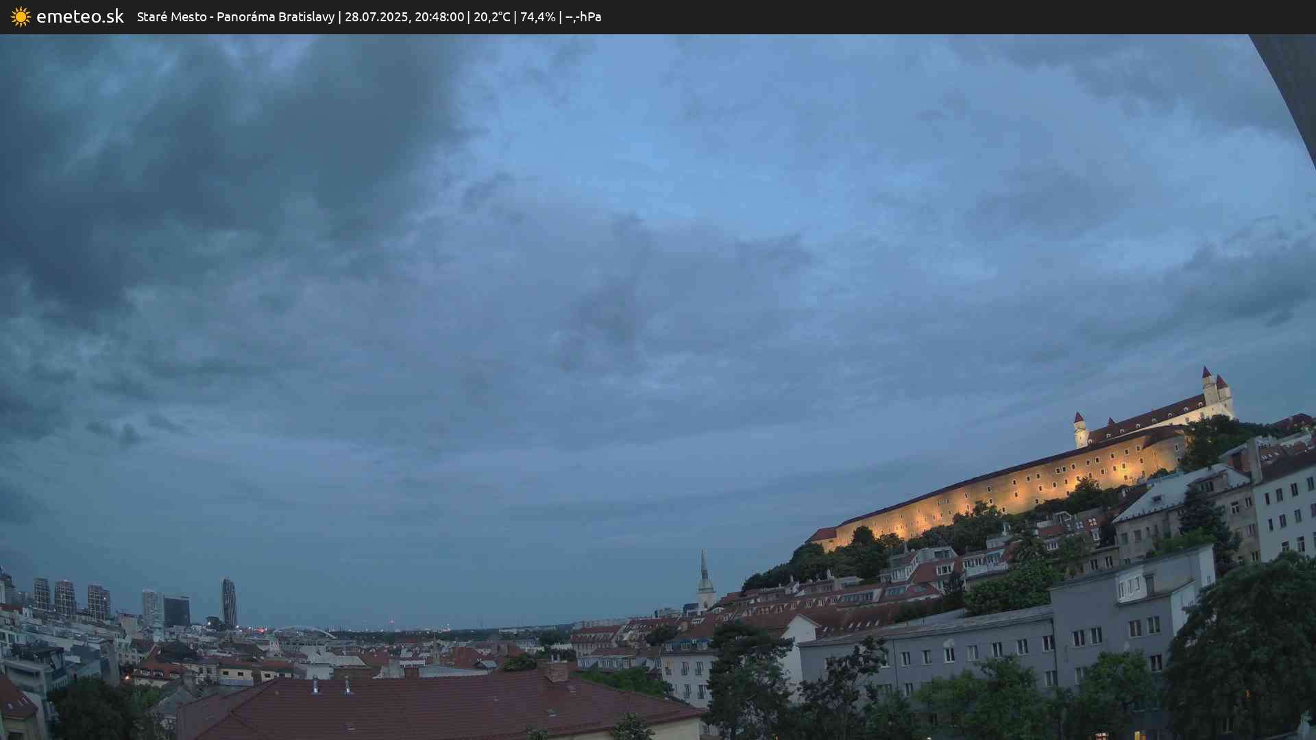 Panoráma Bratislavy