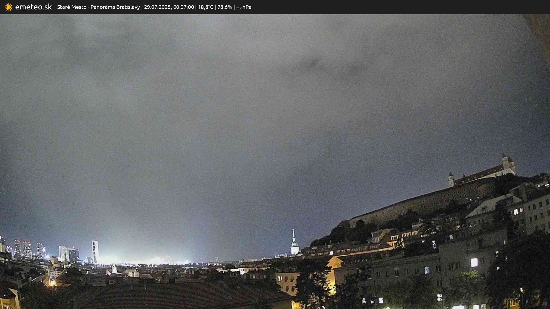Panoráma Bratislavy