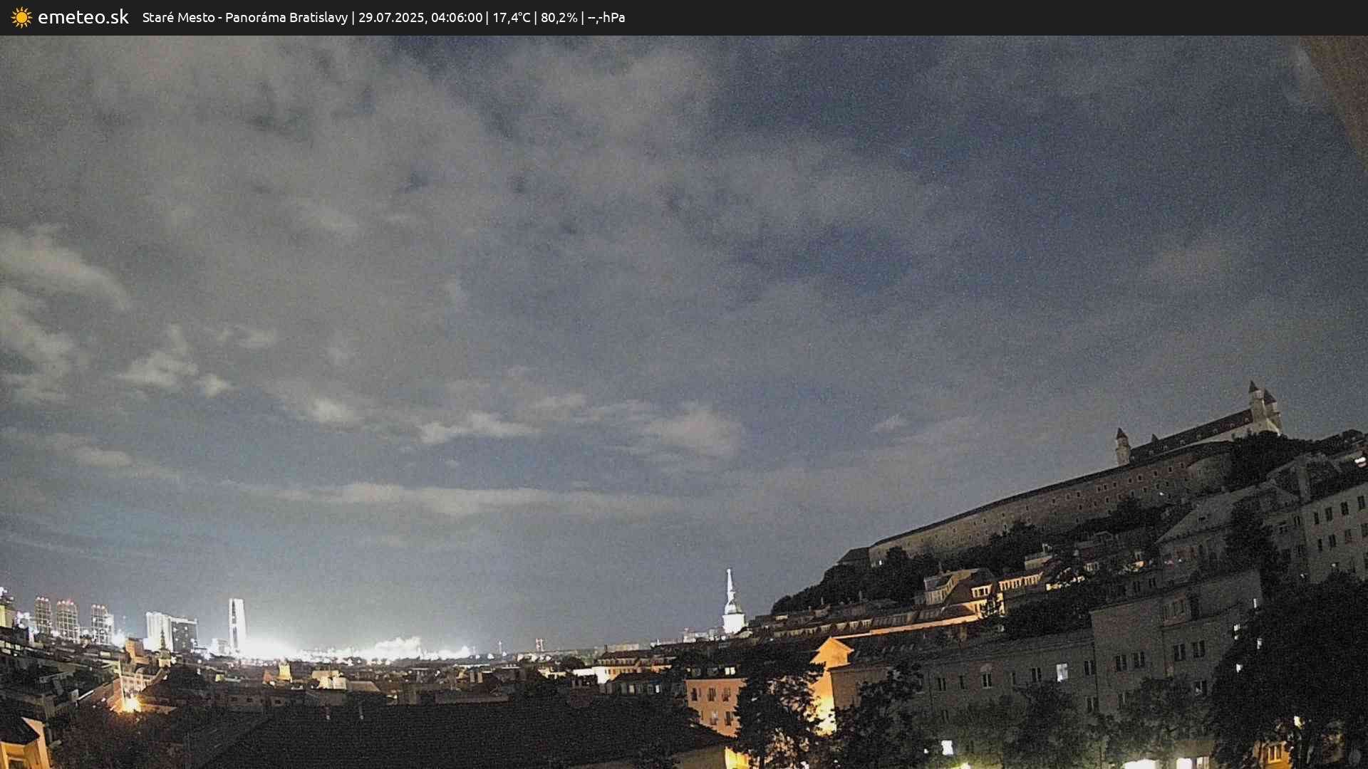 Panoráma Bratislavy