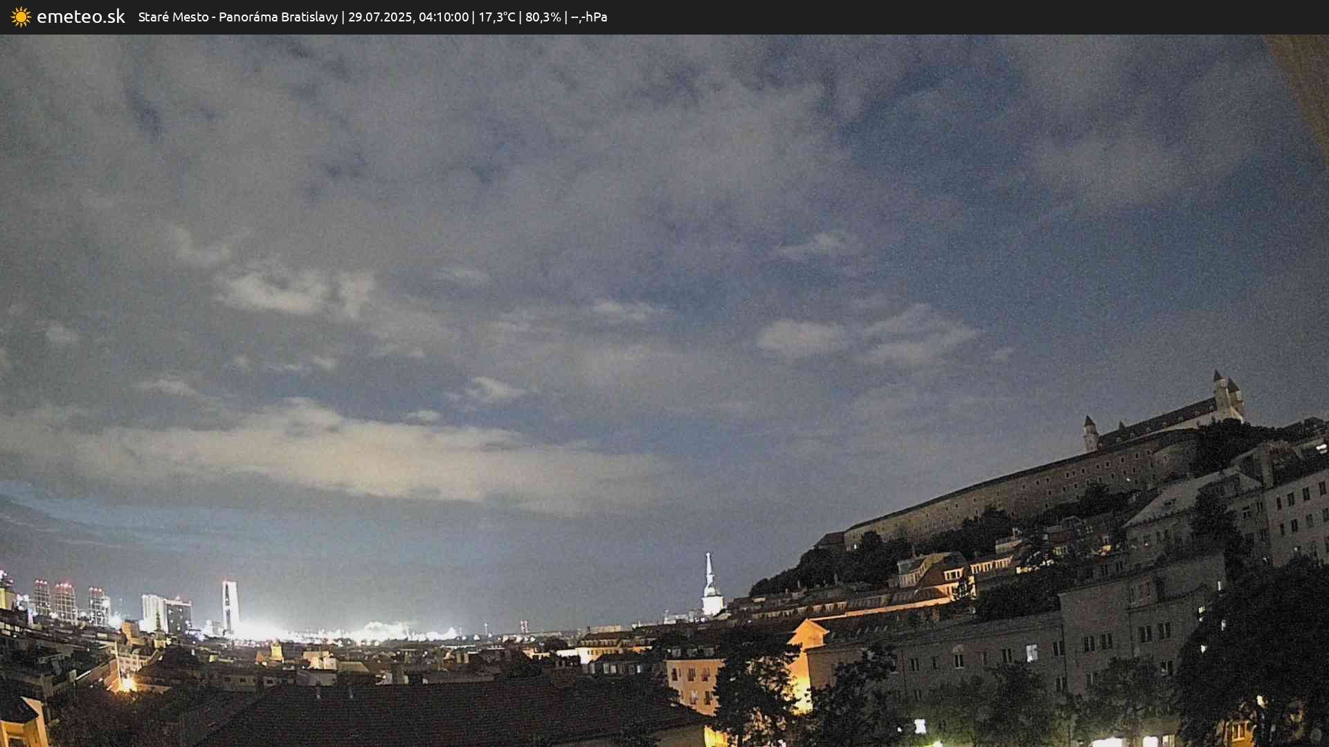 Panoráma Bratislavy