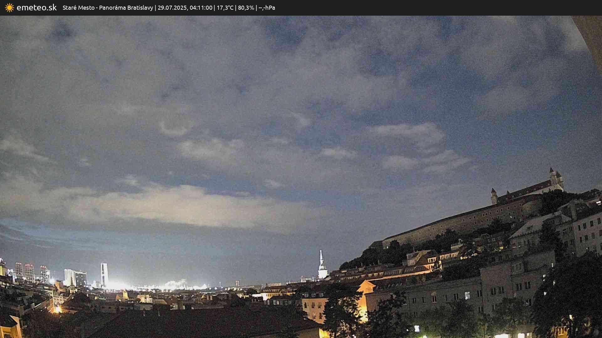 Panoráma Bratislavy