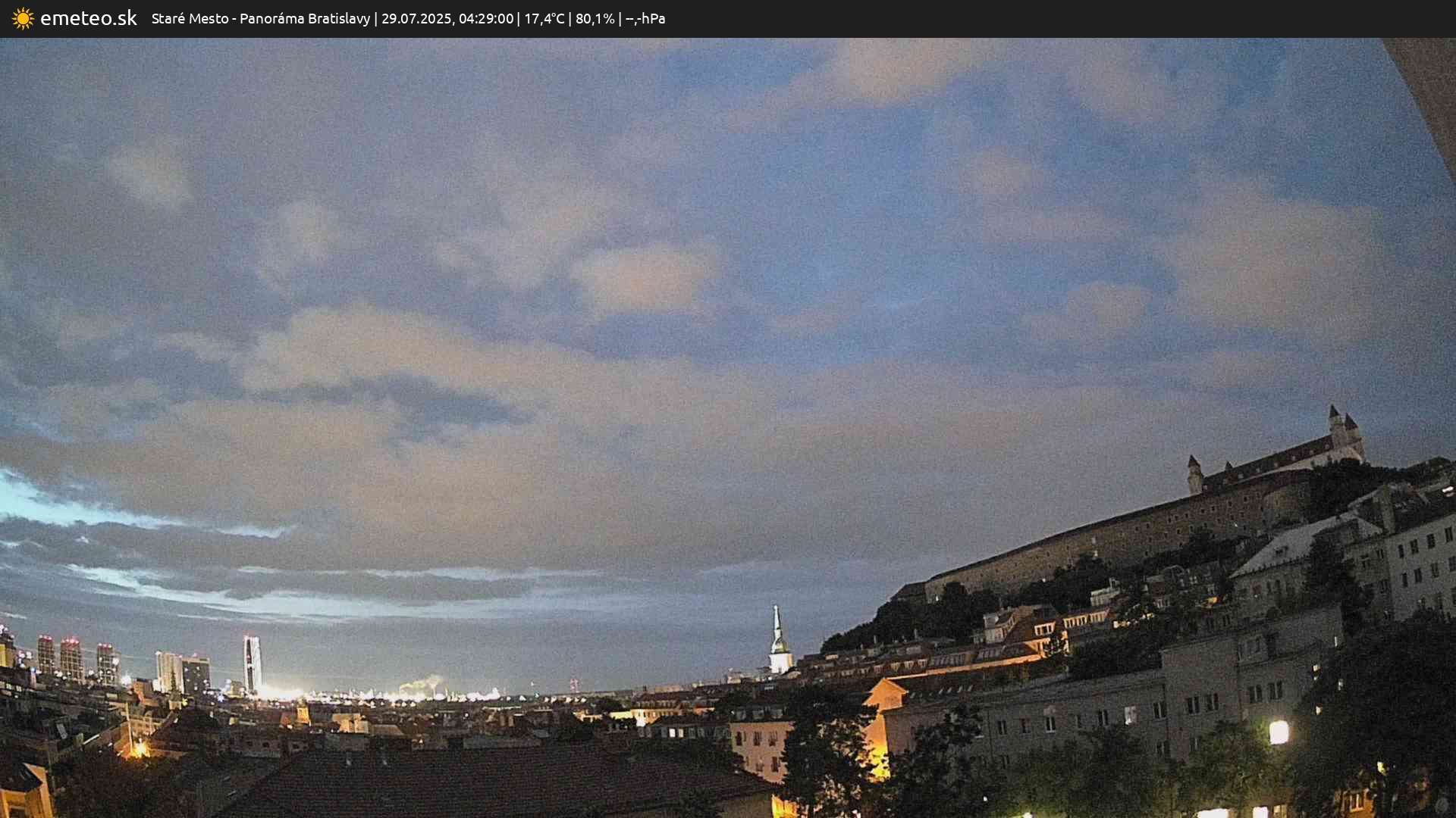 Panoráma Bratislavy