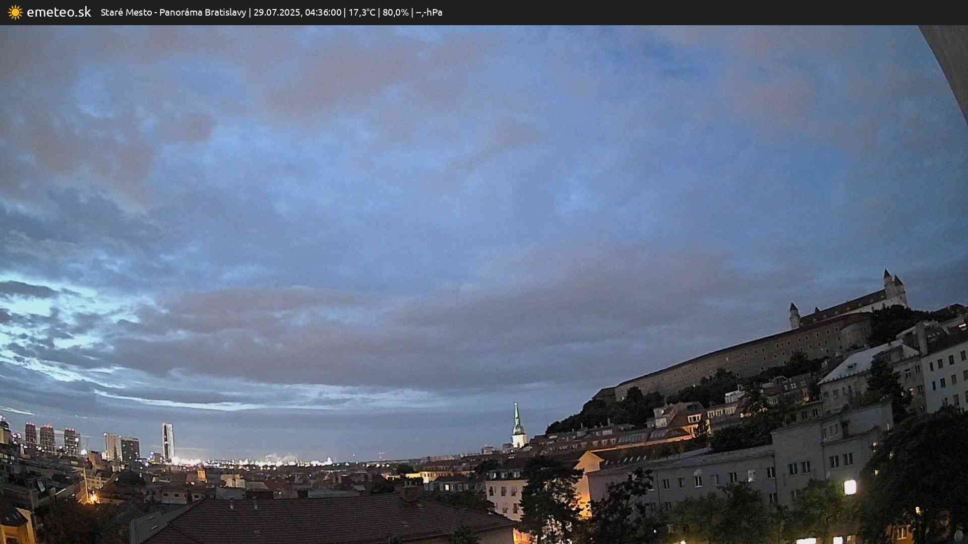 Panoráma Bratislavy
