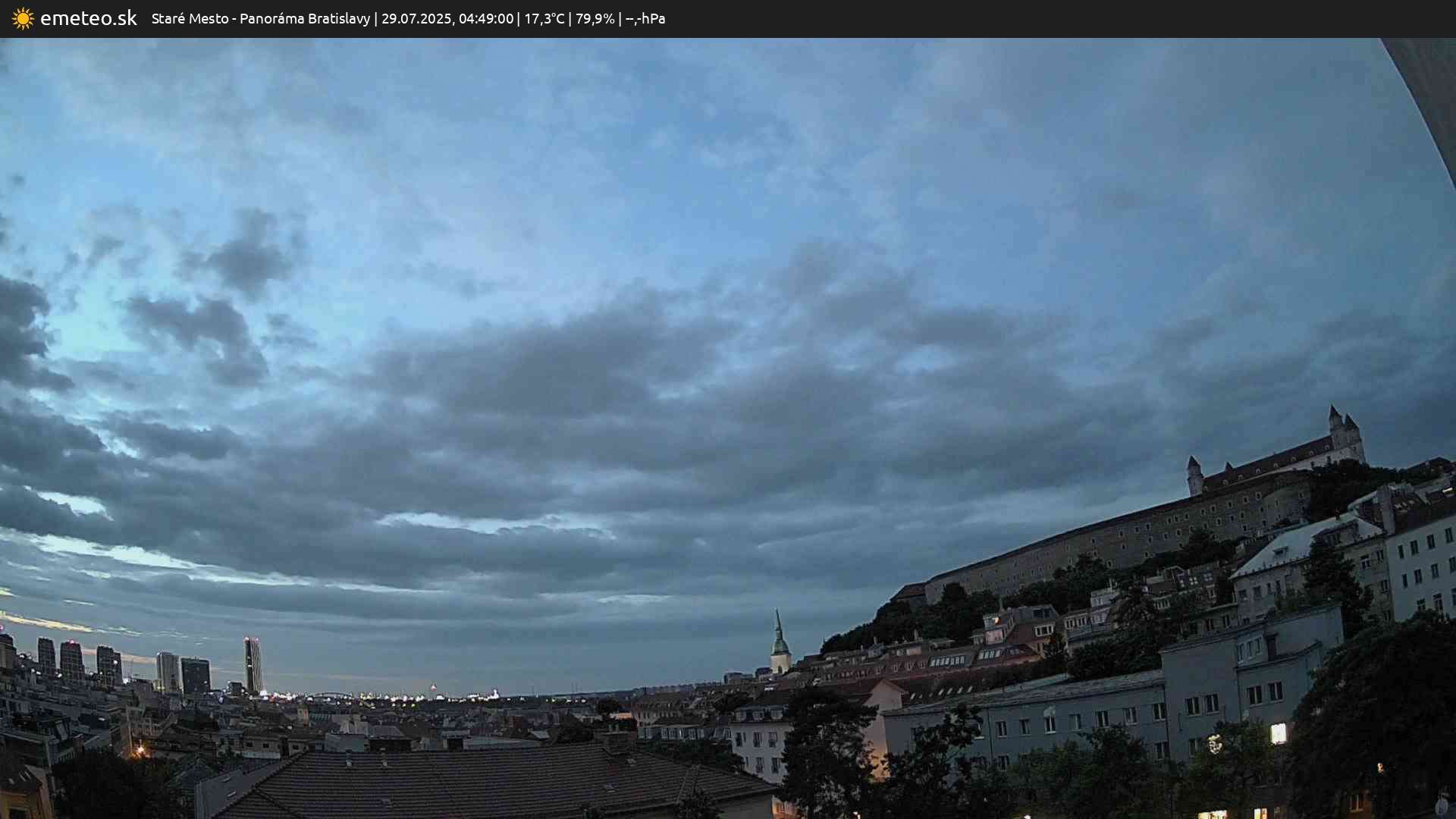 Panoráma Bratislavy