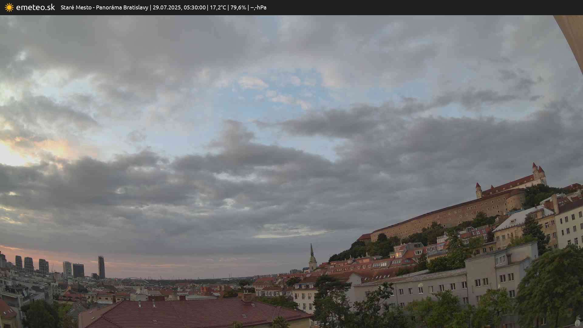 Panoráma Bratislavy
