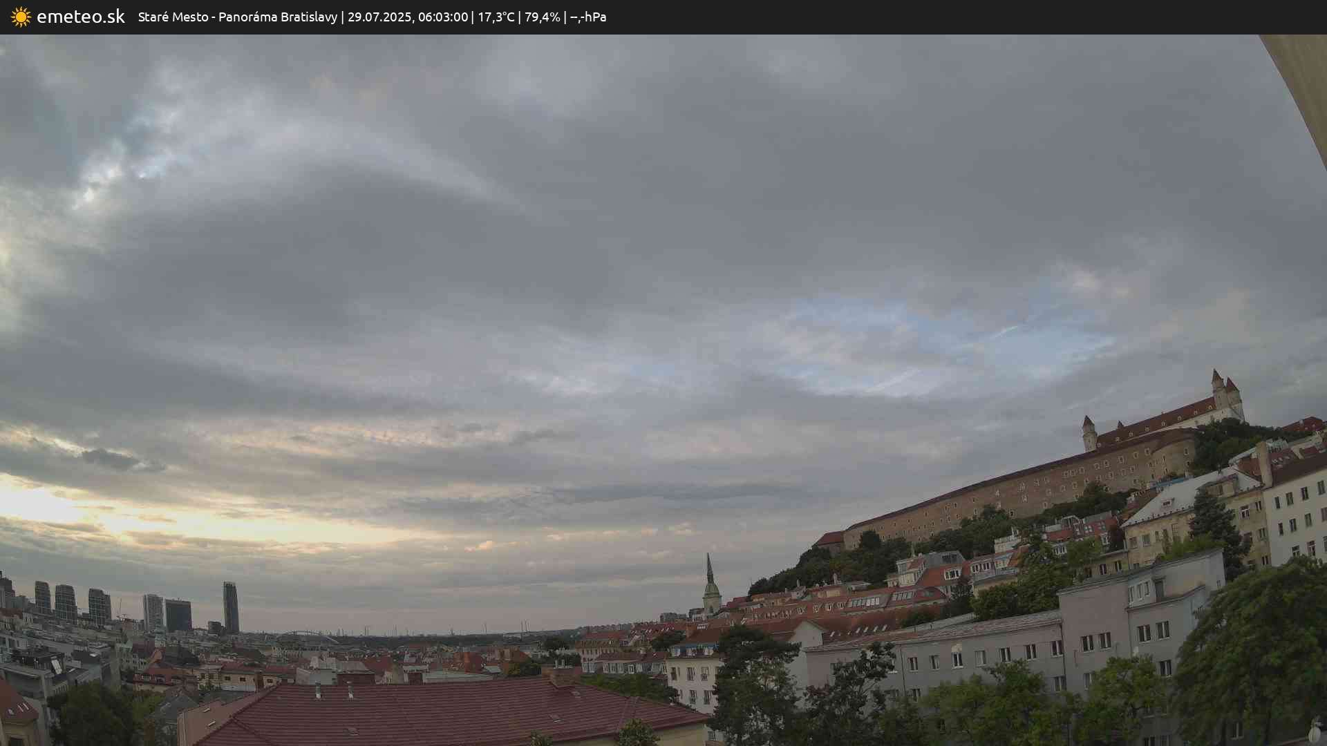 Panoráma Bratislavy