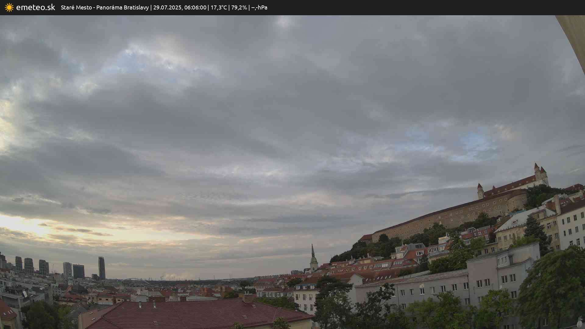 Panoráma Bratislavy
