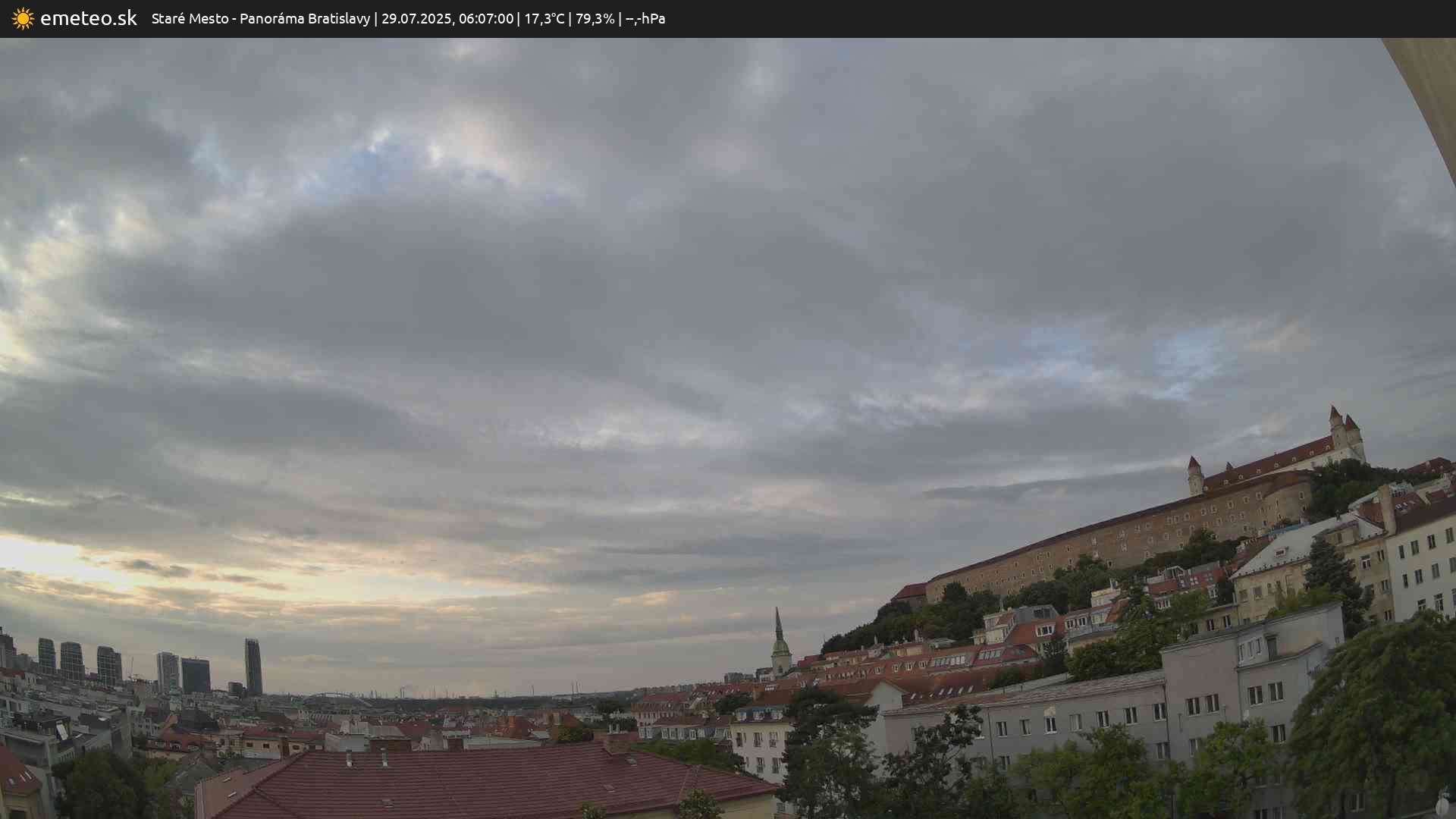 Panoráma Bratislavy