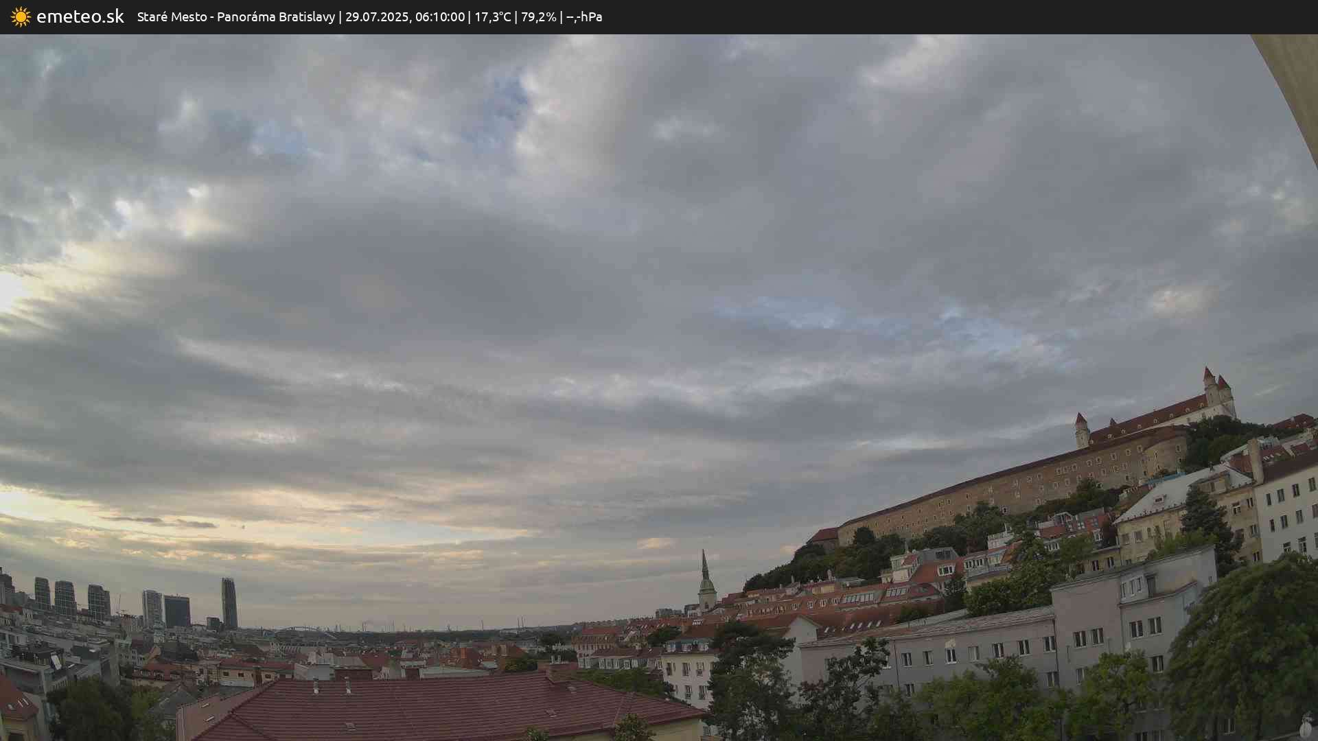 Panoráma Bratislavy