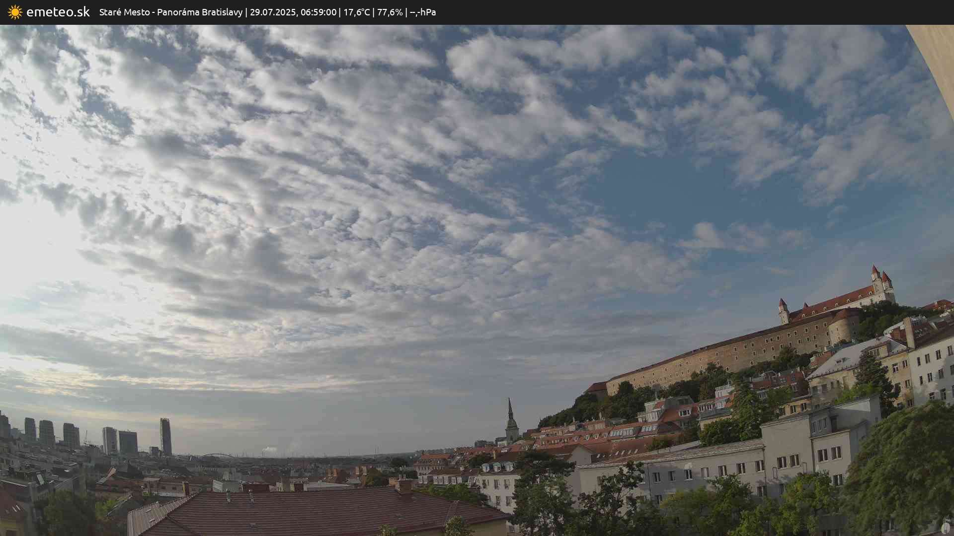 Panoráma Bratislavy