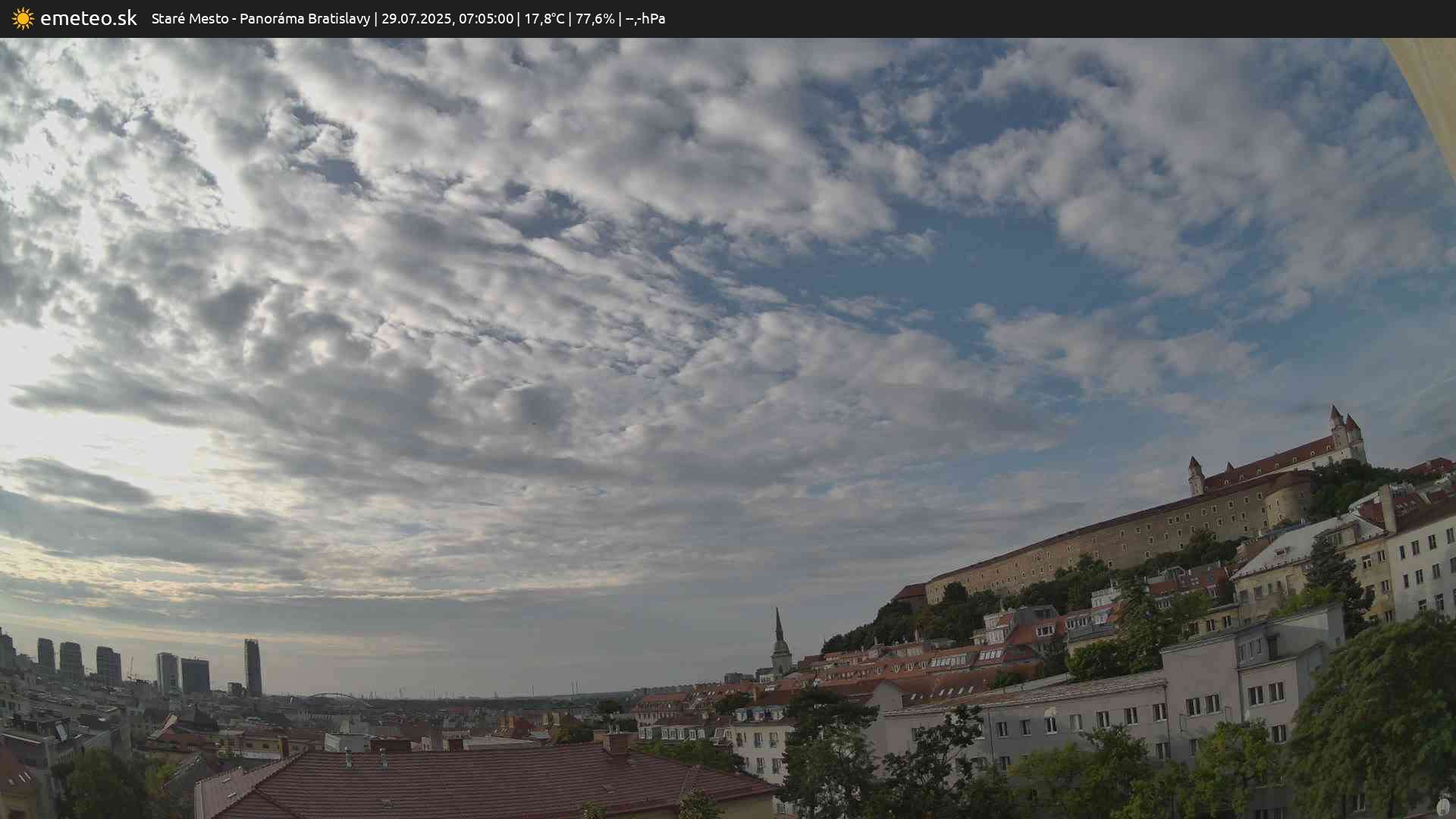 Panoráma Bratislavy