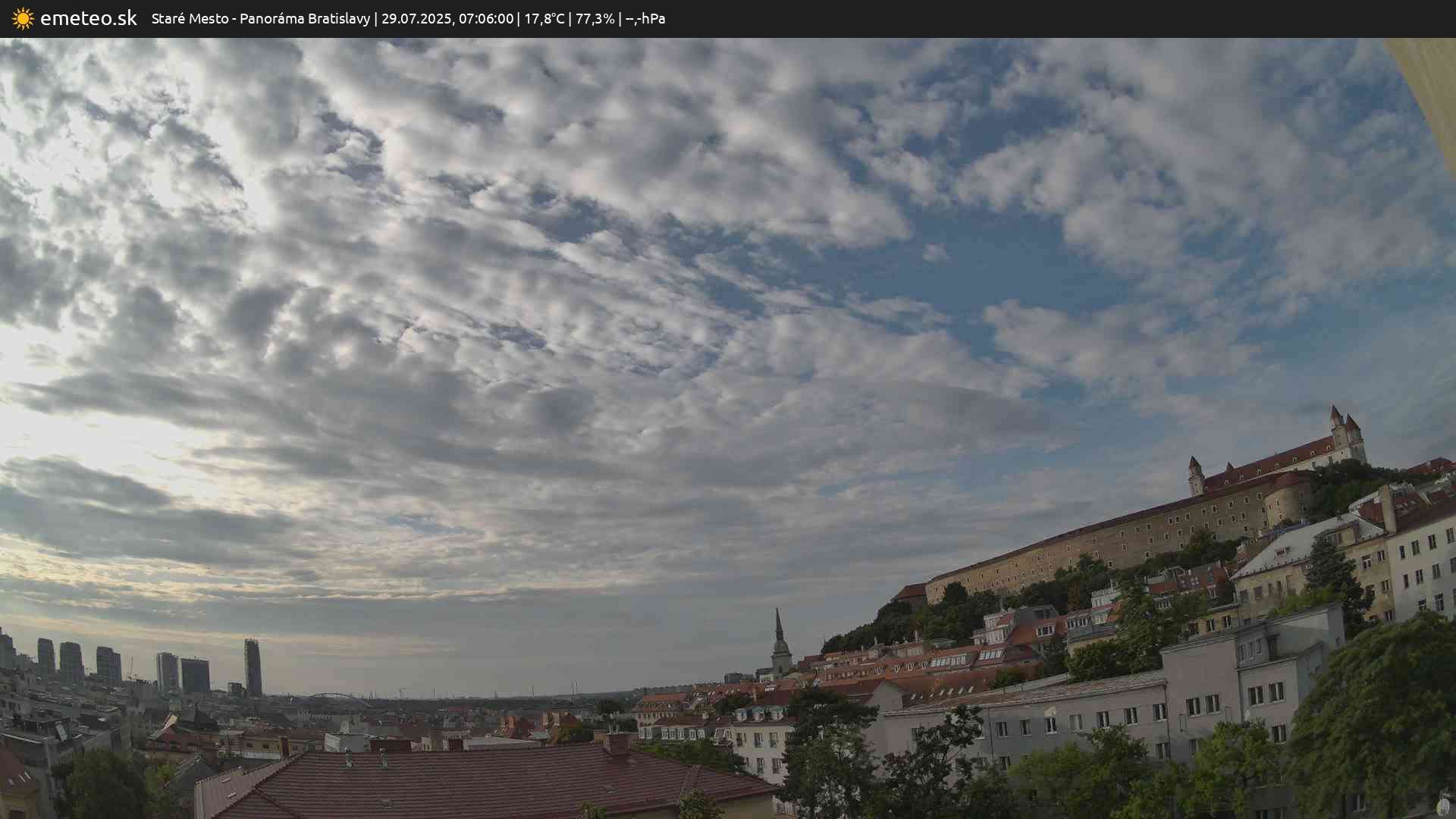 Panoráma Bratislavy