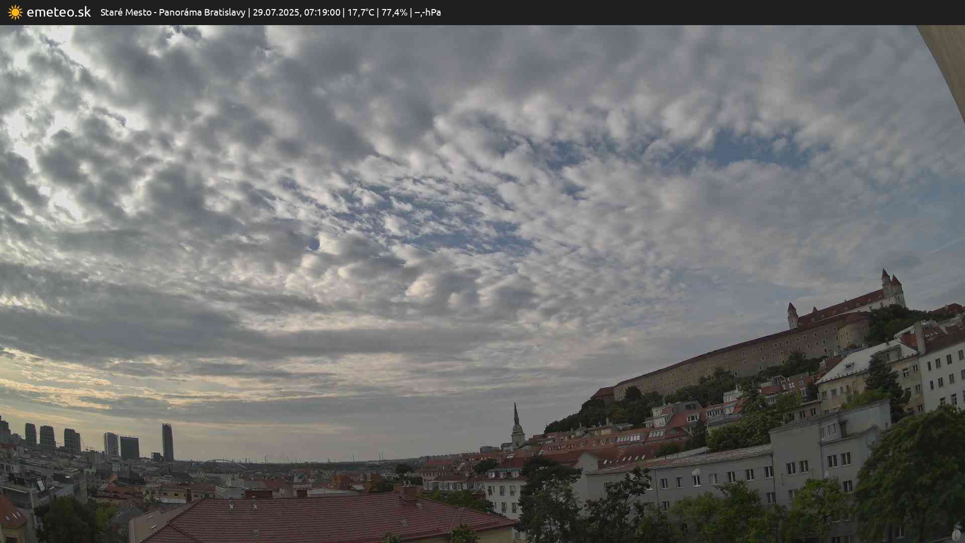 Panoráma Bratislavy