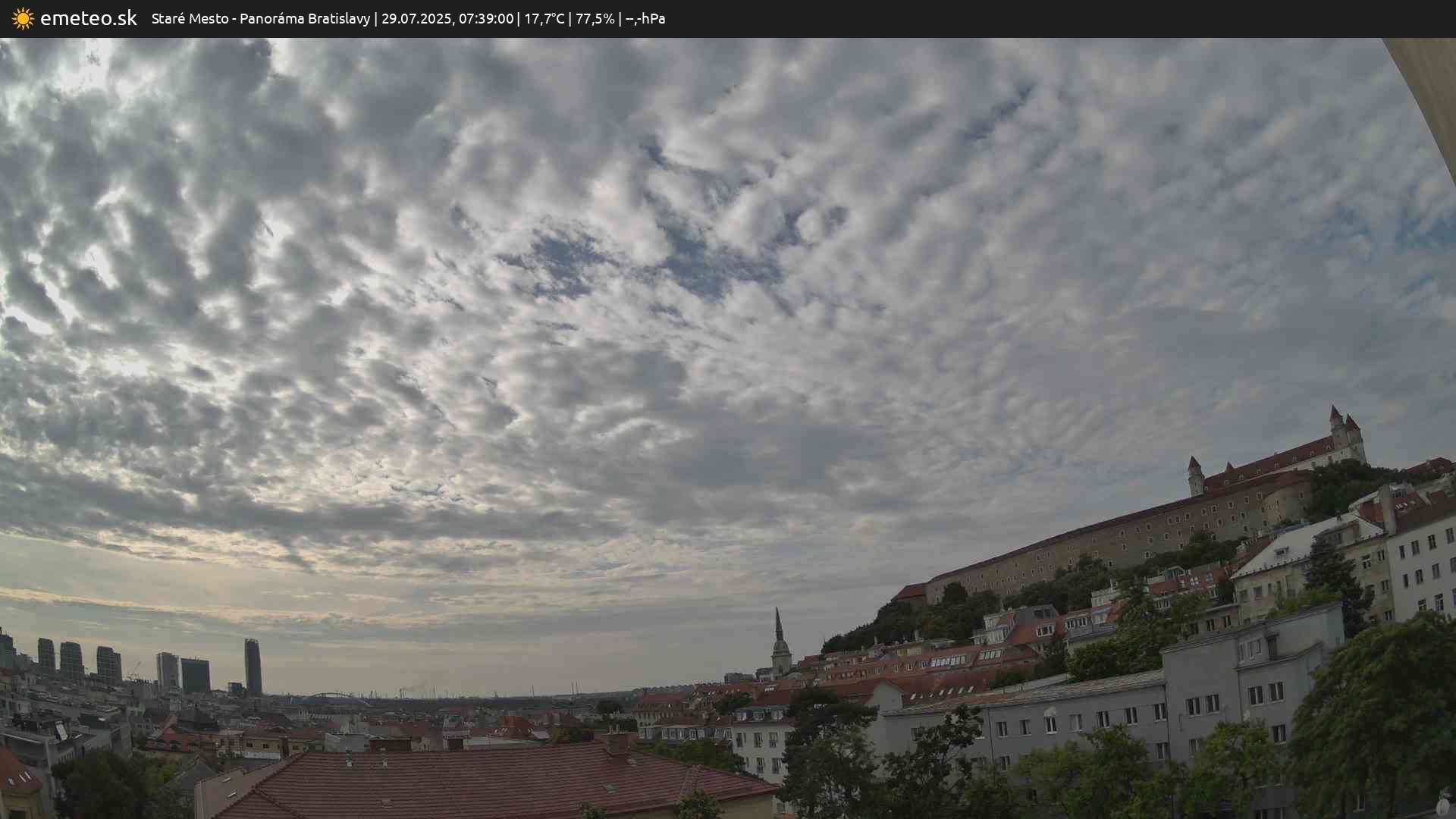 Panoráma Bratislavy