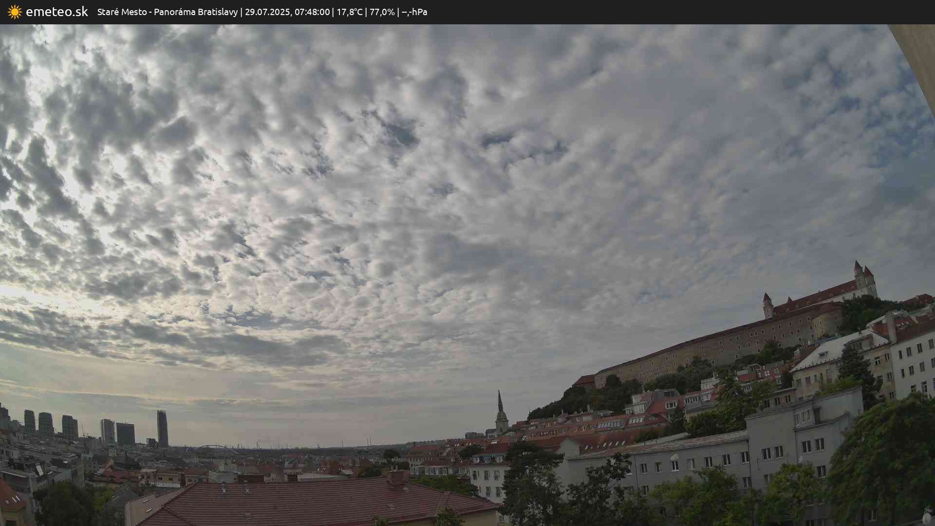 Panoráma Bratislavy