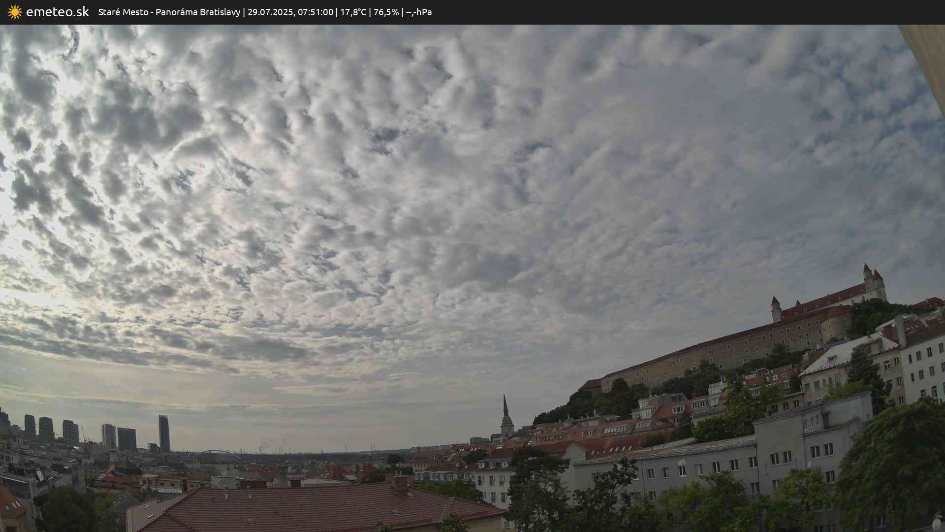 Panoráma Bratislavy