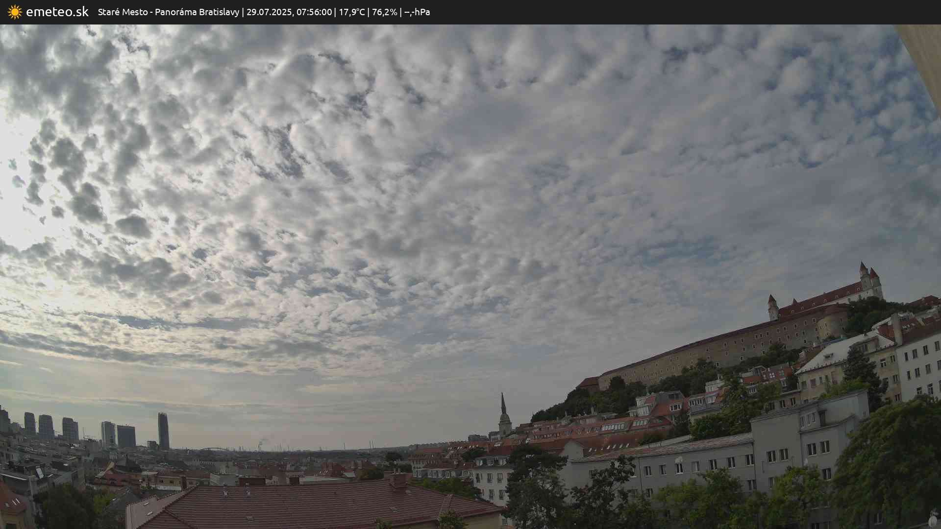 Panoráma Bratislavy