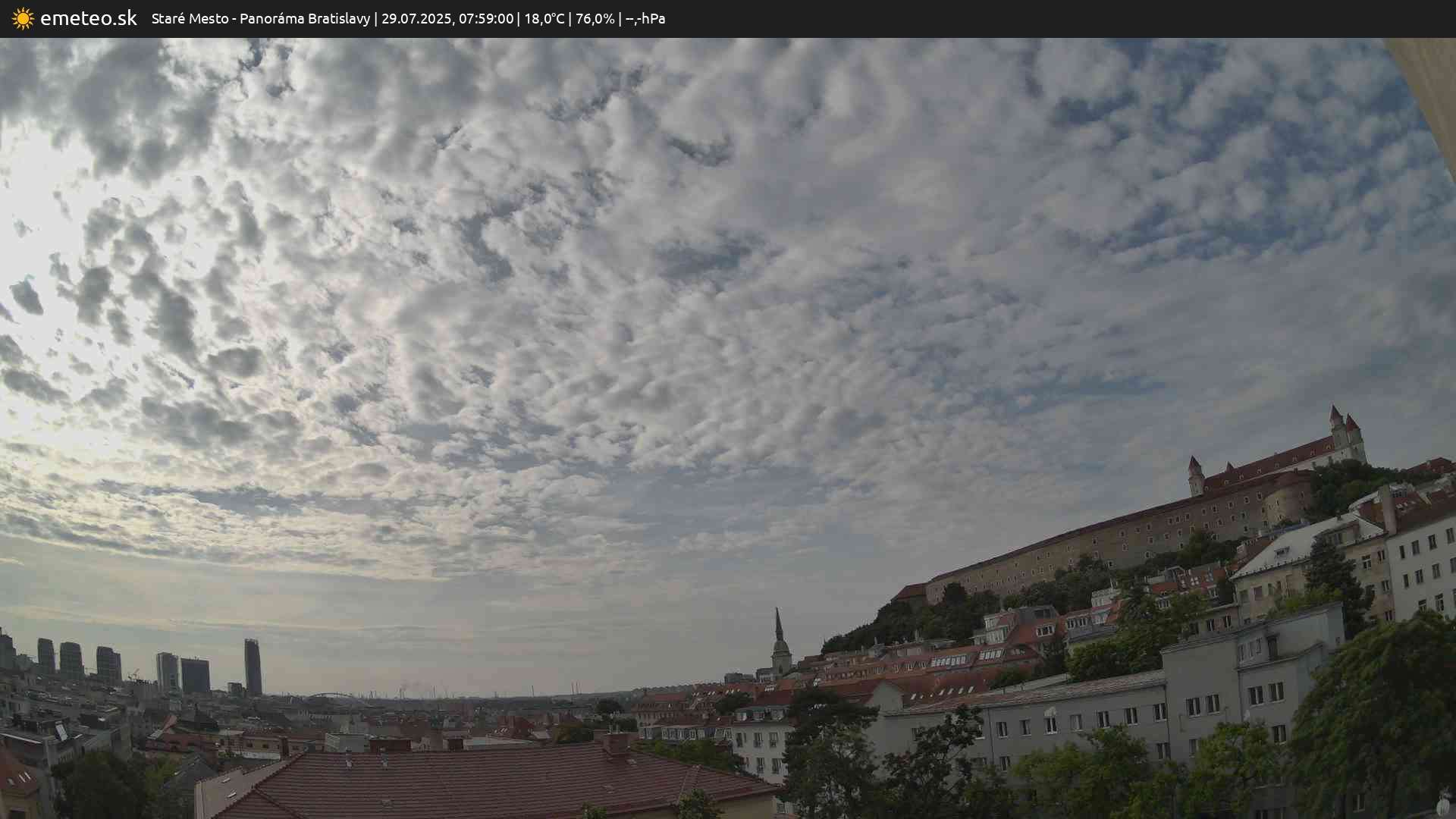 Panoráma Bratislavy