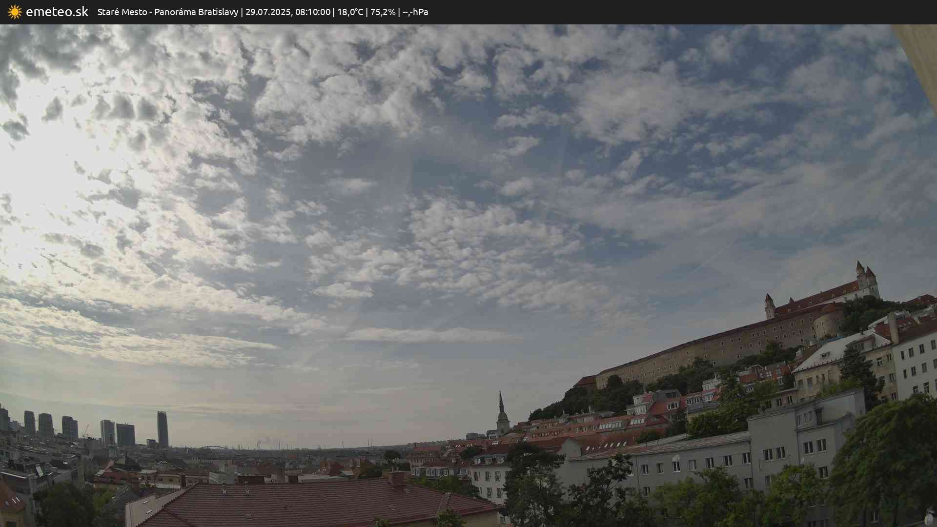 Panoráma Bratislavy