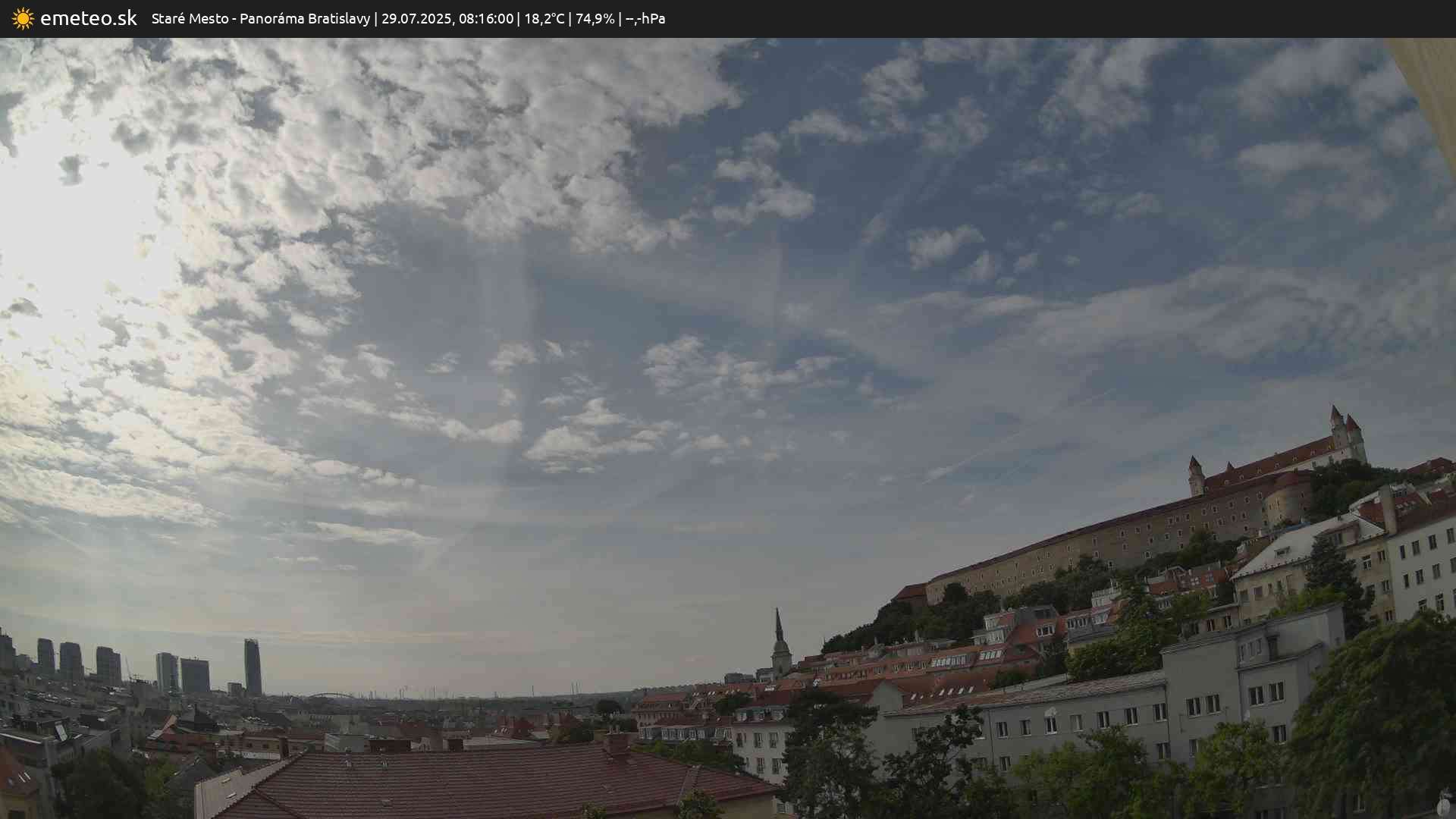 Panoráma Bratislavy