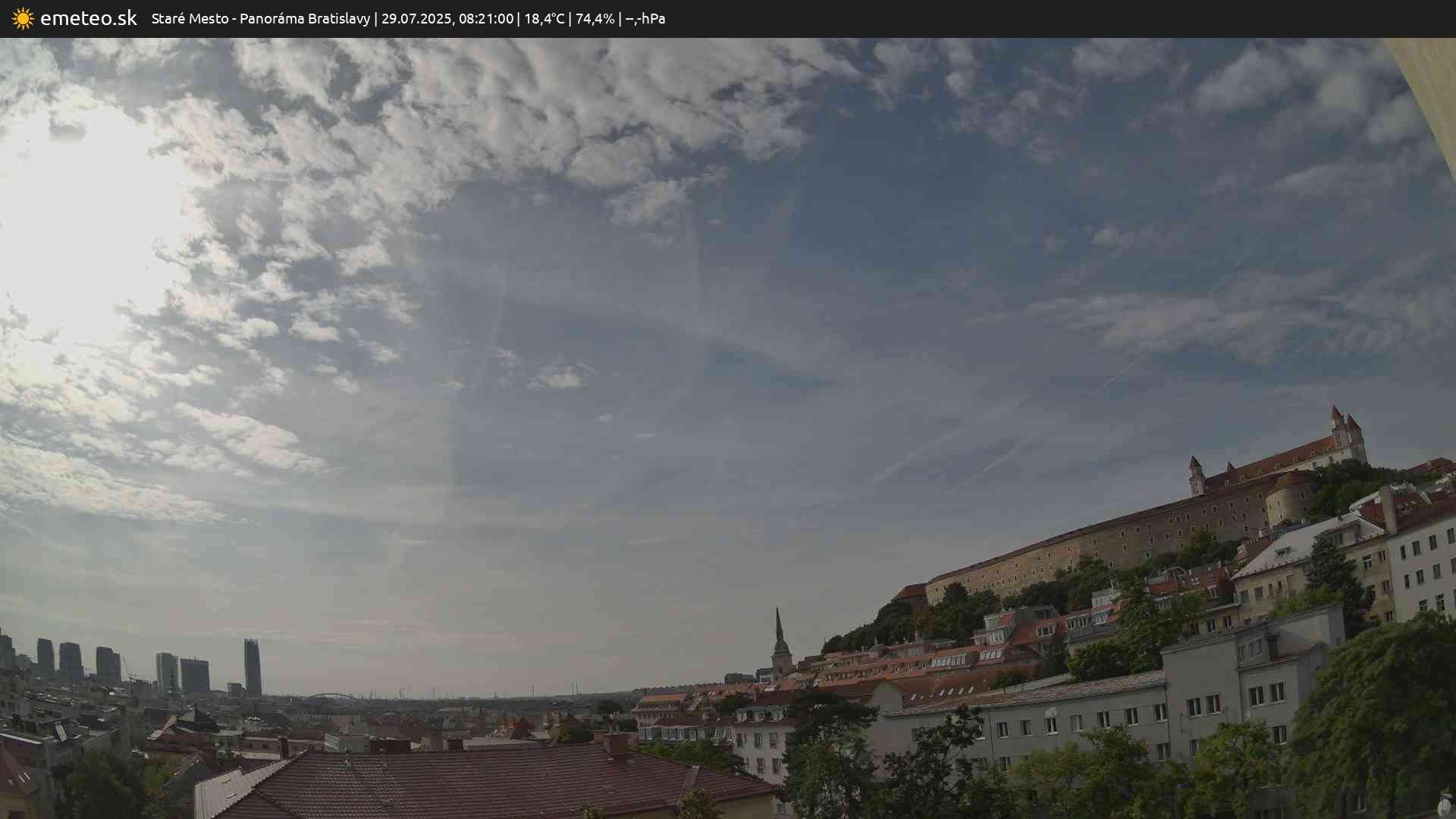 Panoráma Bratislavy