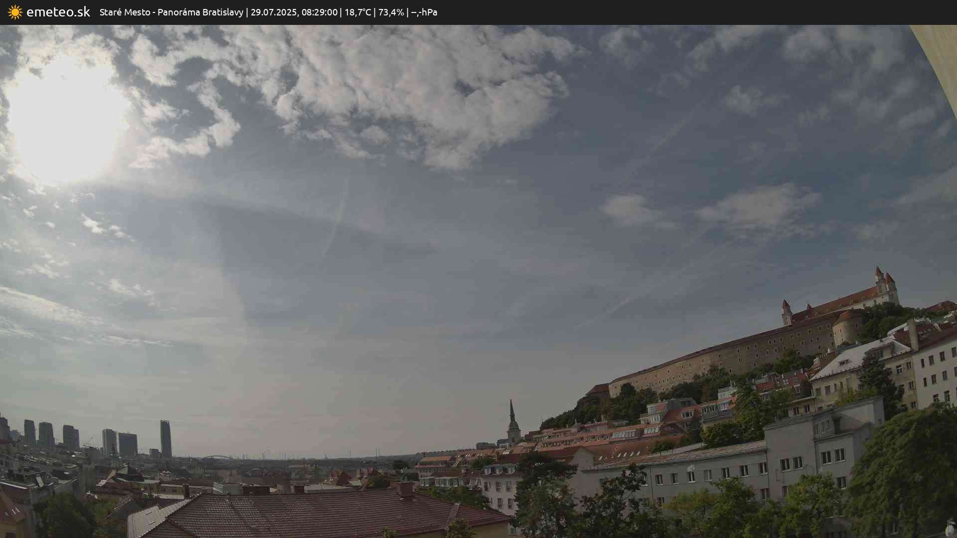 Panoráma Bratislavy
