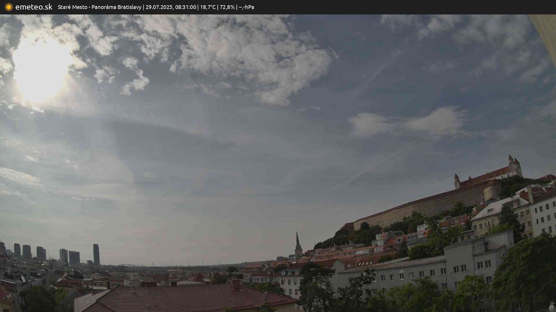 Panoráma Bratislavy