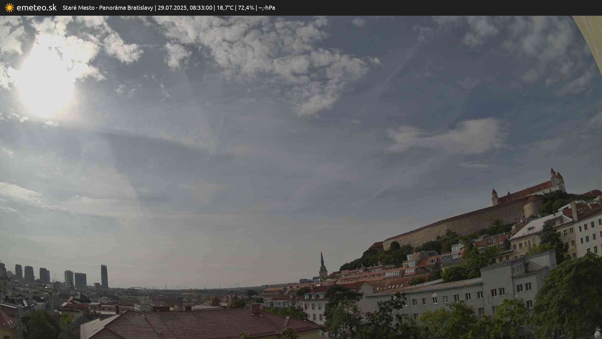Panoráma Bratislavy