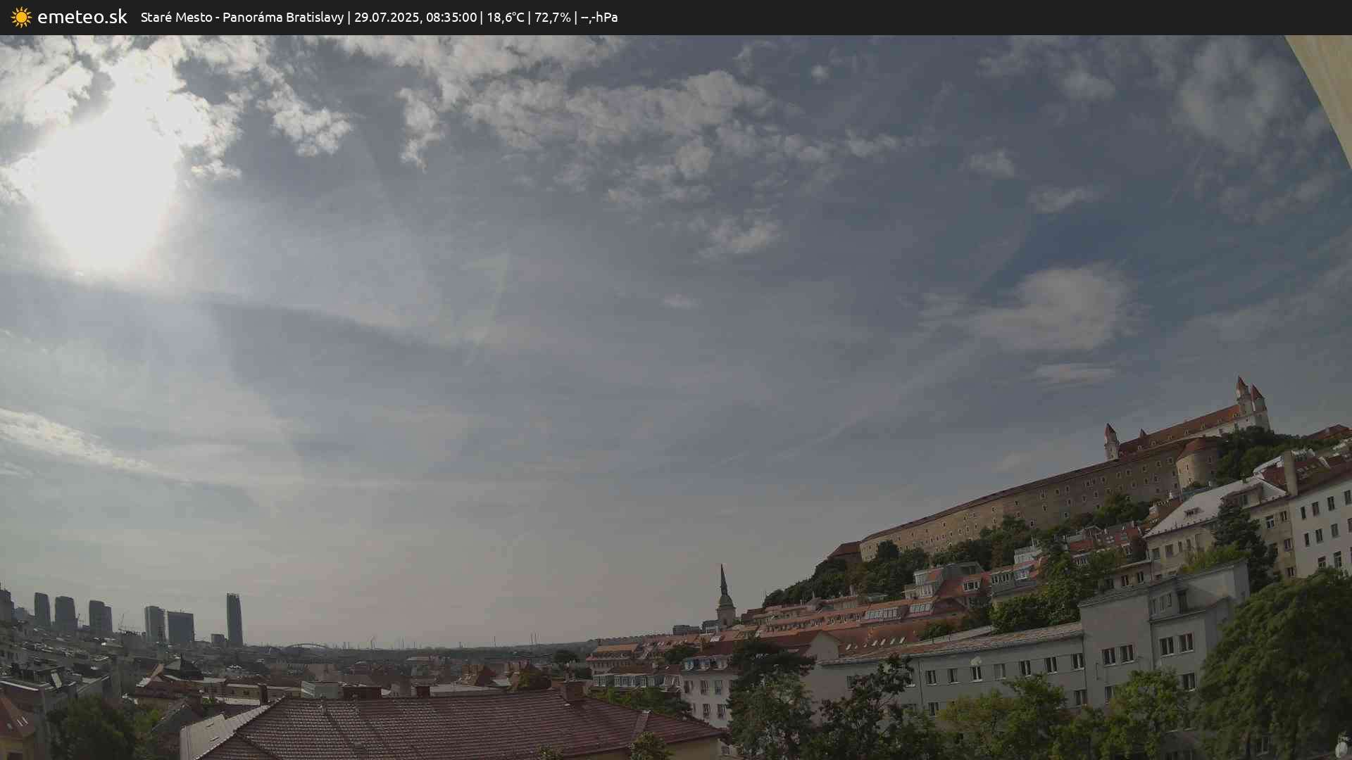 Panoráma Bratislavy
