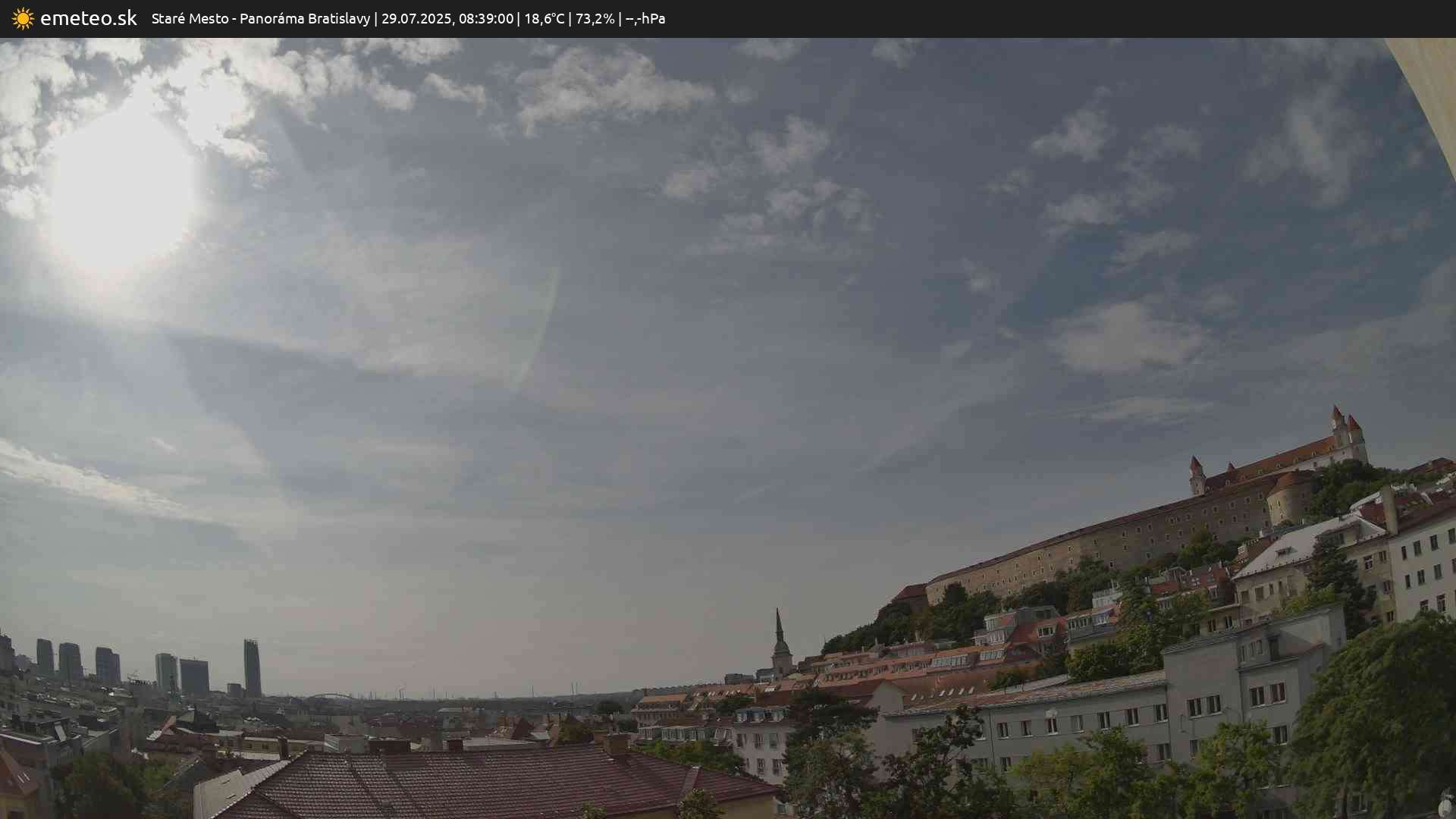 Panoráma Bratislavy