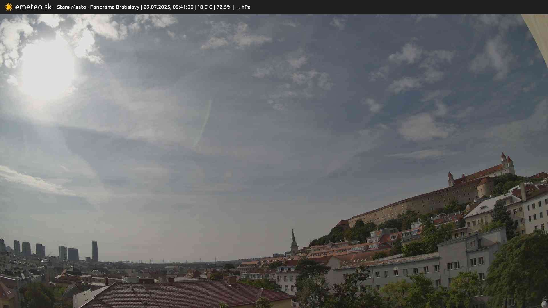 Panoráma Bratislavy