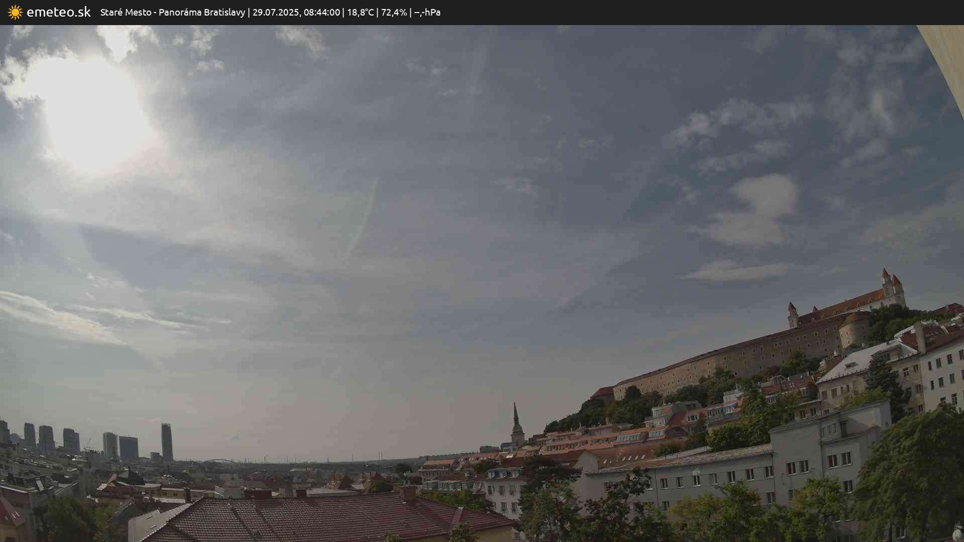 Panoráma Bratislavy