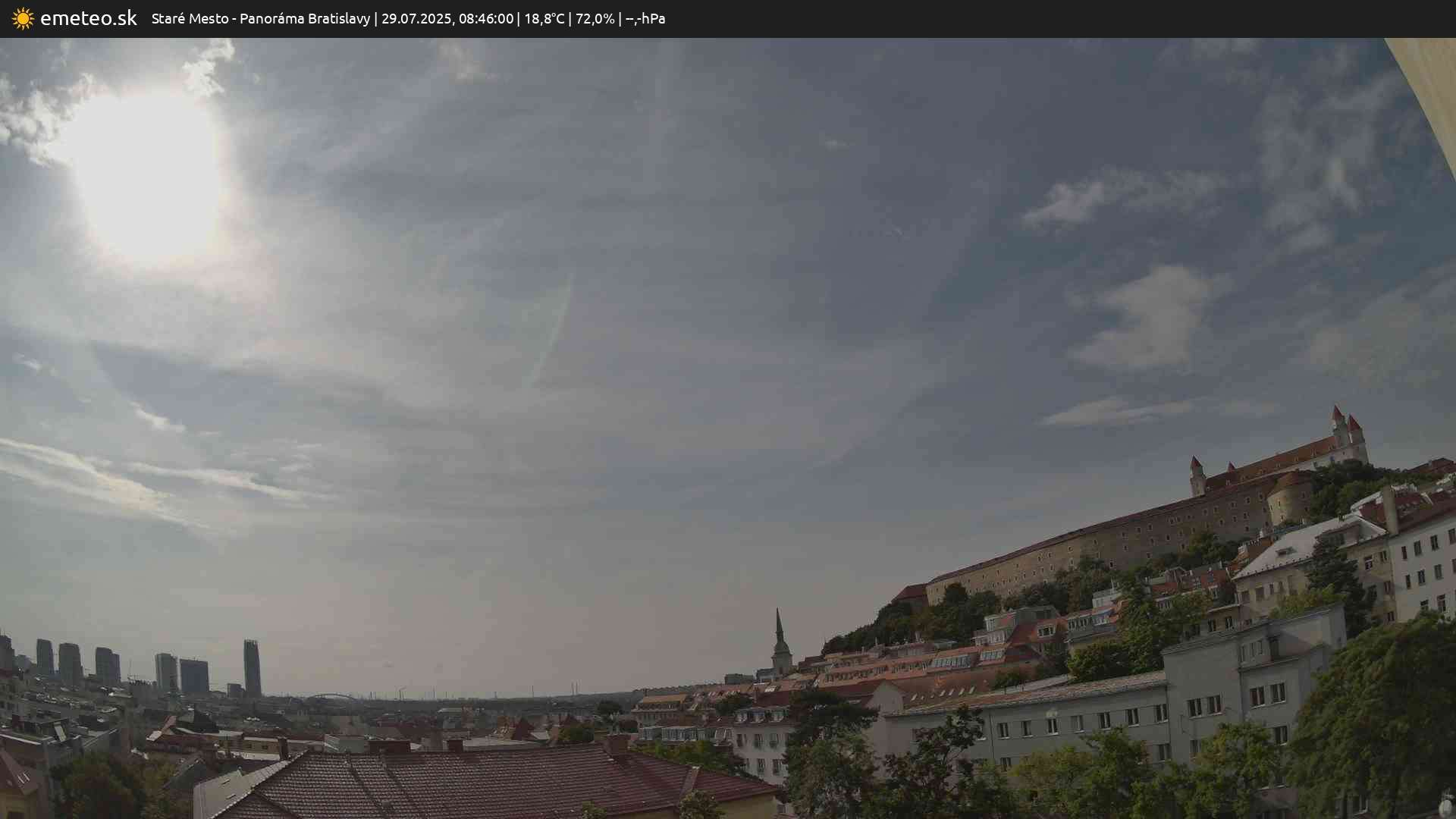 Panoráma Bratislavy