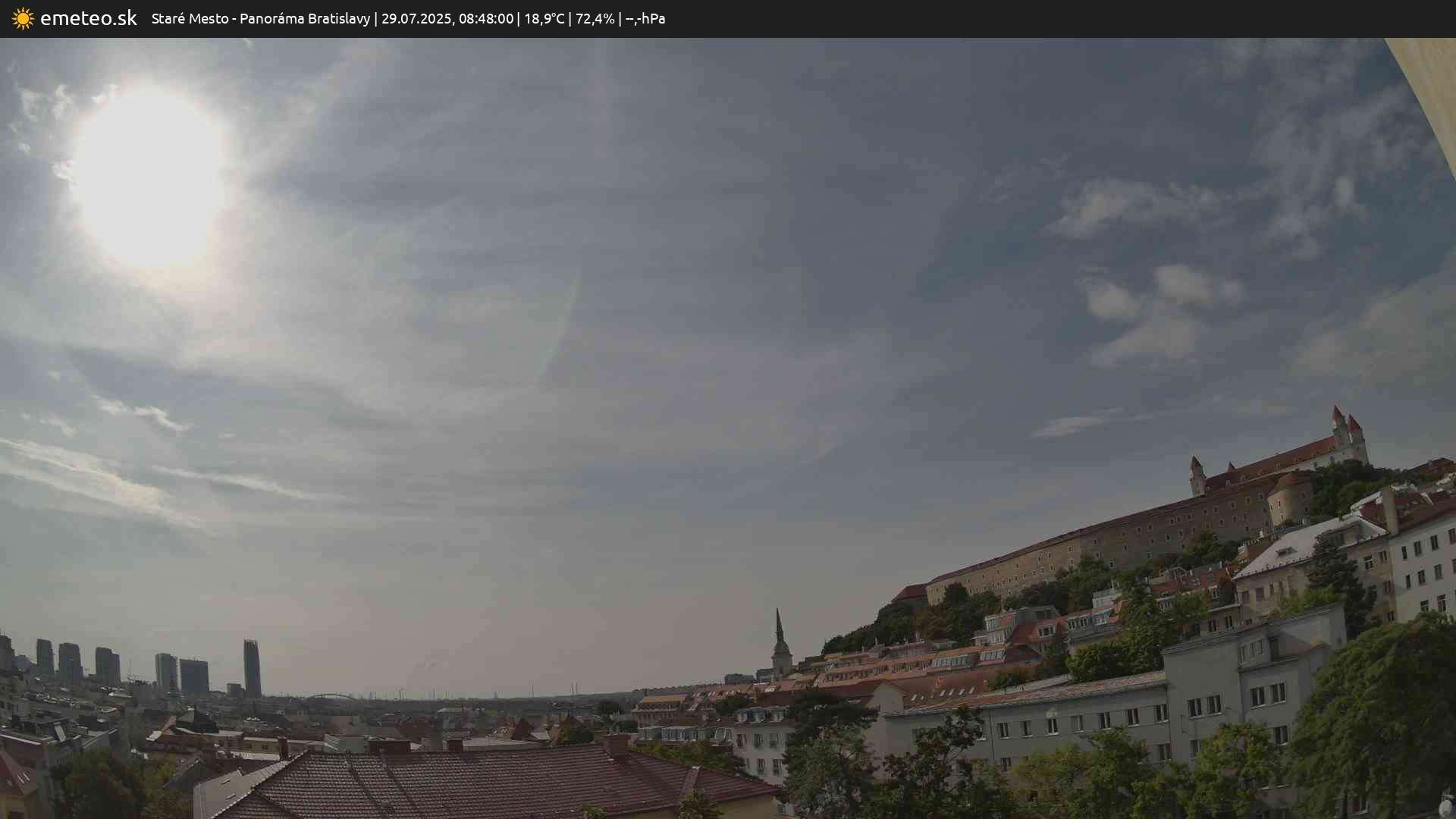 Panoráma Bratislavy