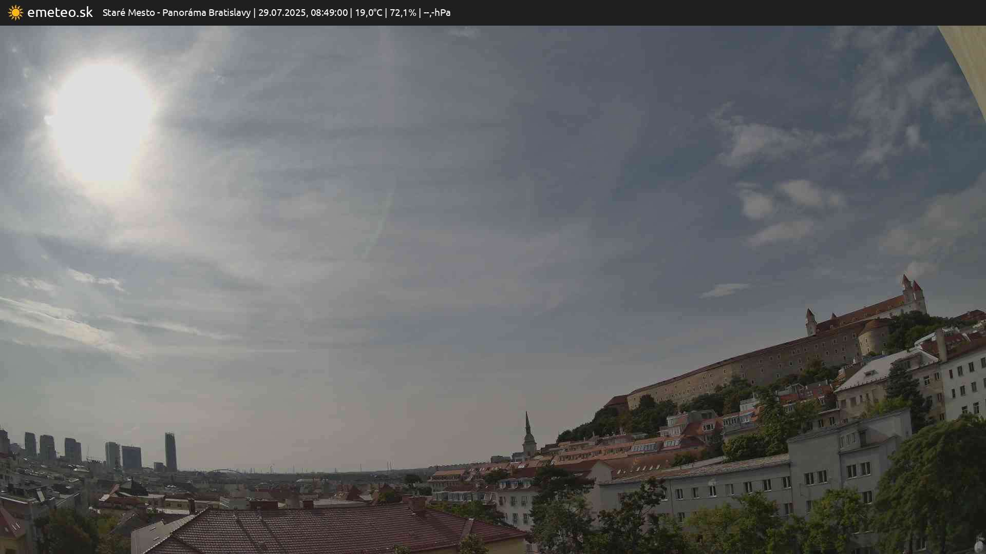 Panoráma Bratislavy