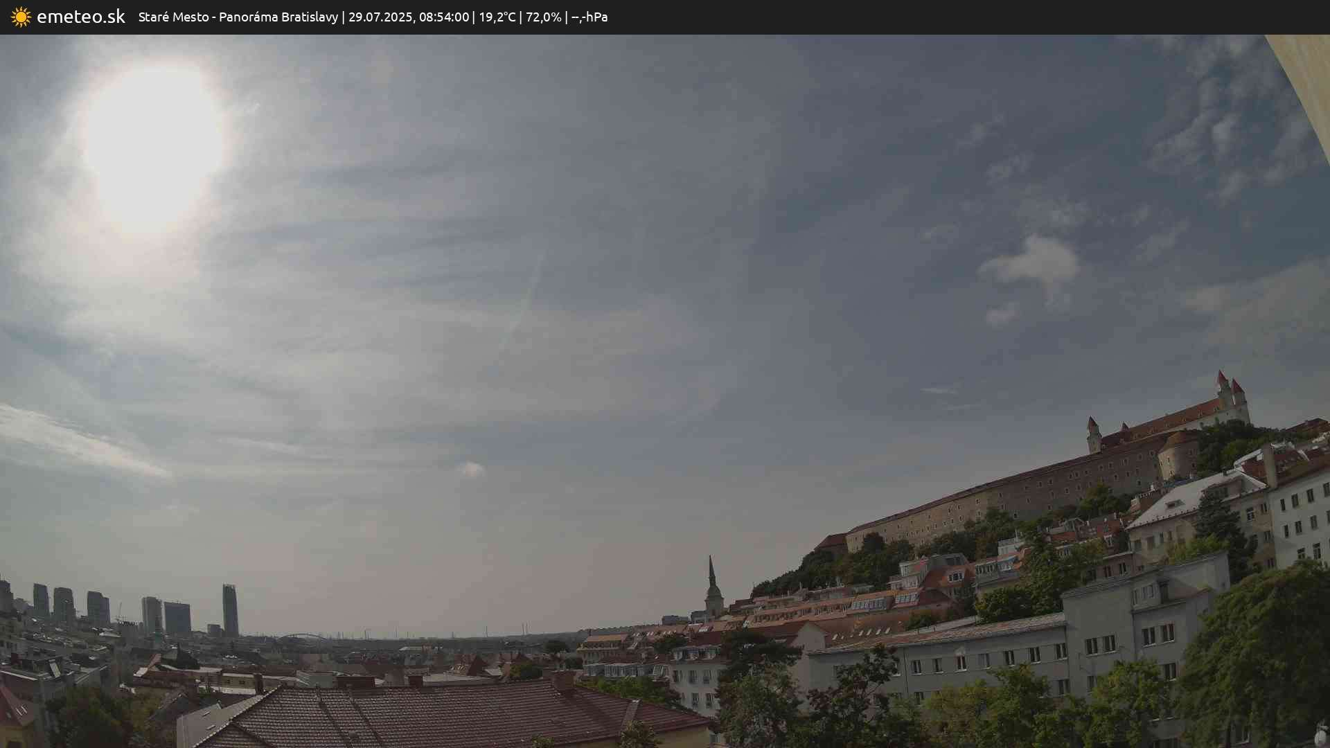 Panoráma Bratislavy