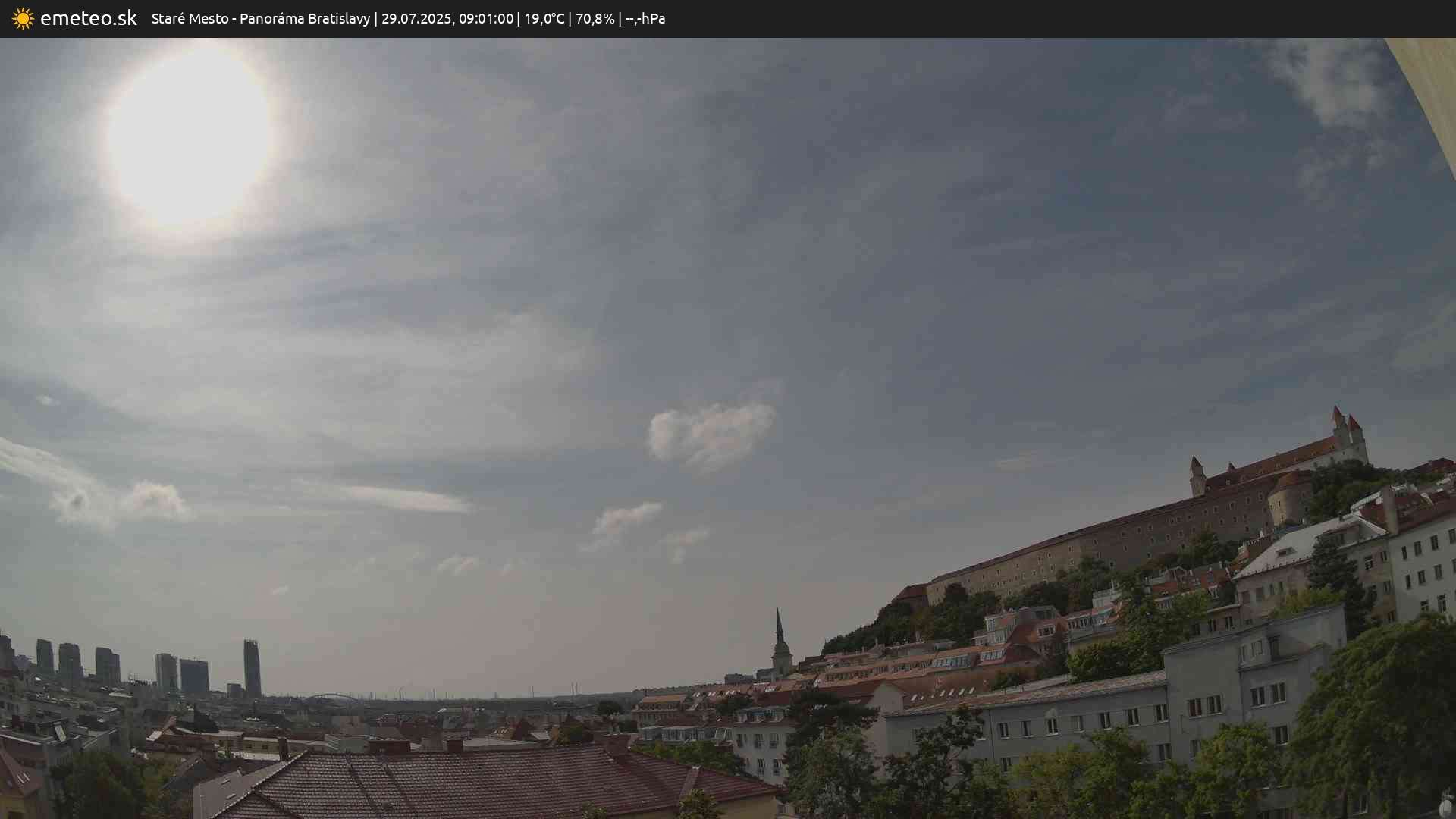 Panoráma Bratislavy