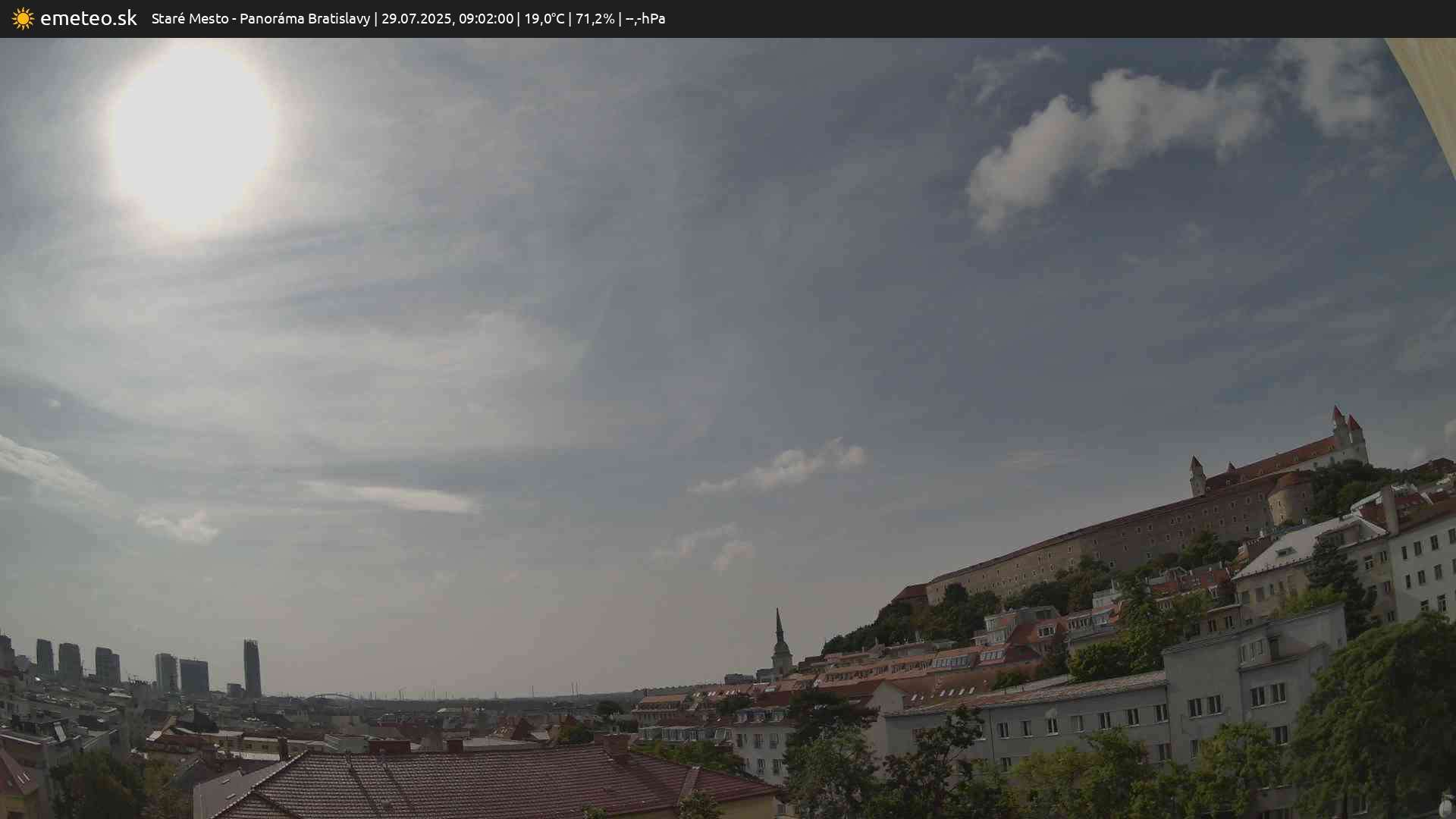 Panoráma Bratislavy