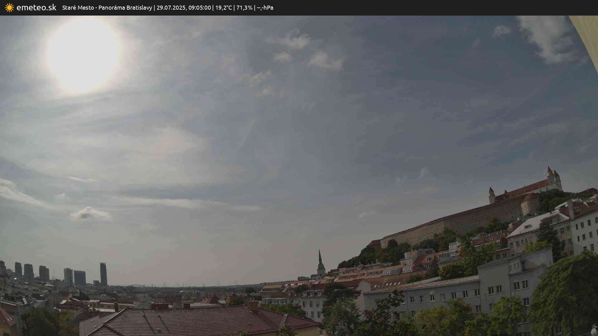 Panoráma Bratislavy